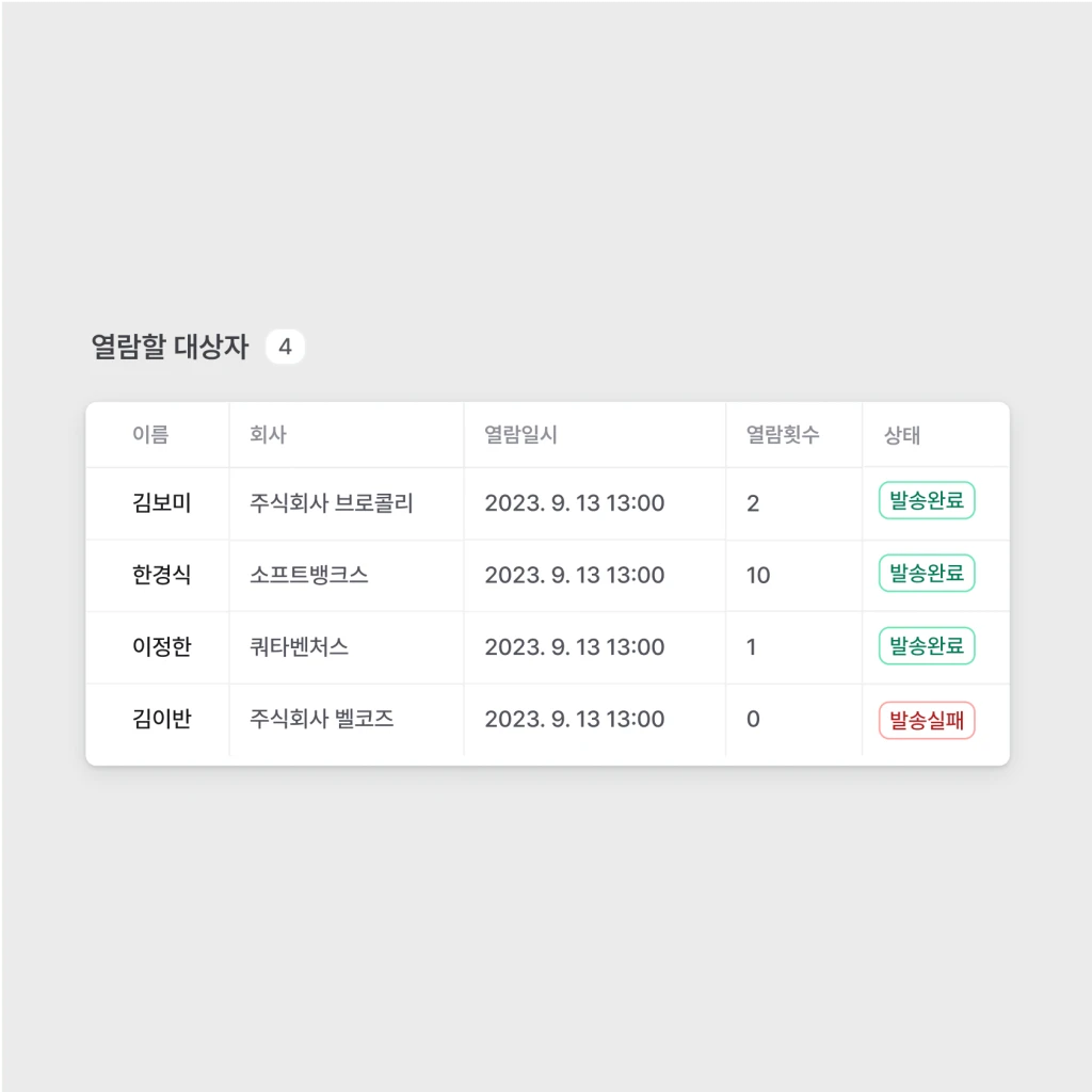 이해관계자 커뮤니케이션 공지 수신 확인