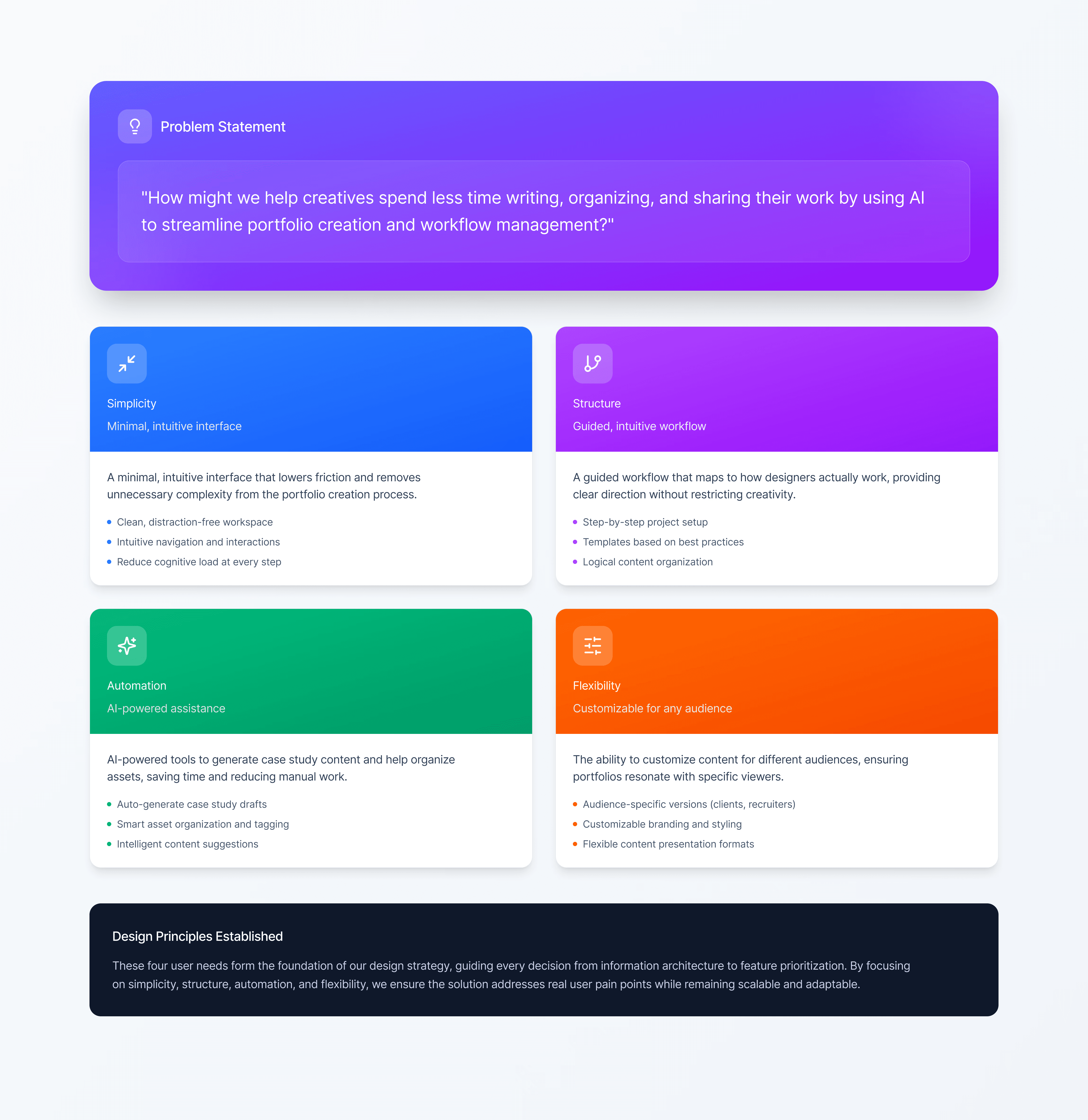NEBULA LENDING PROTOCOL 