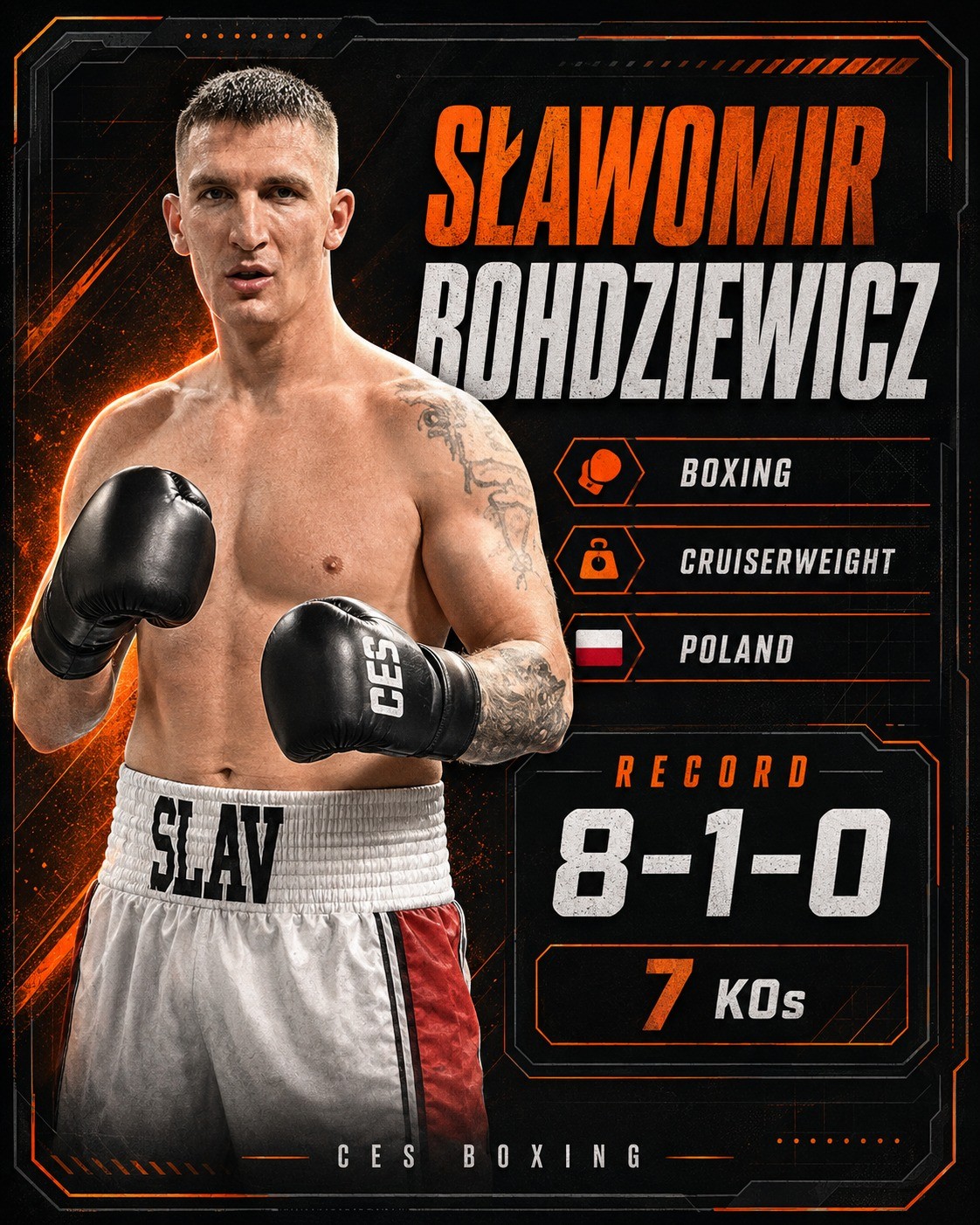 Karta rekordu zawodnika — Sławomir Bohdziewicz, CES Boxing, boks, waga cruiser, rekord 8-1-0