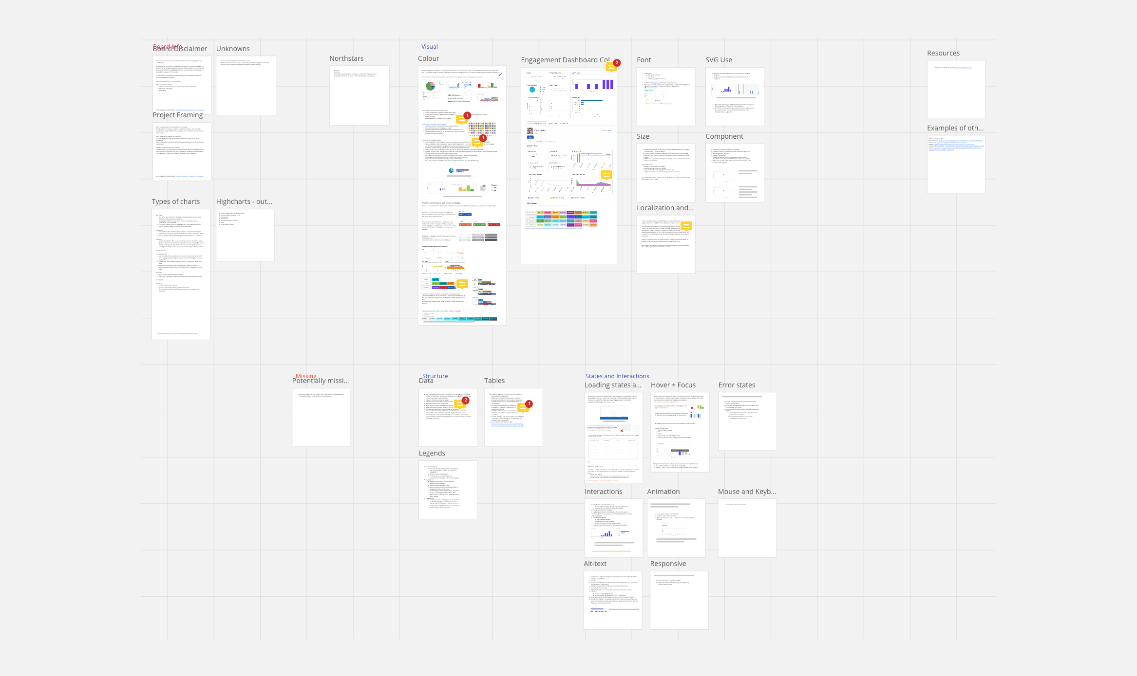 Abstract image used as a placeholder for this design project