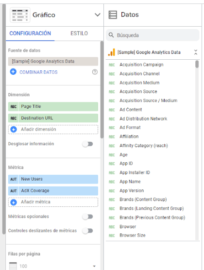 Dashboard Google Data Studio