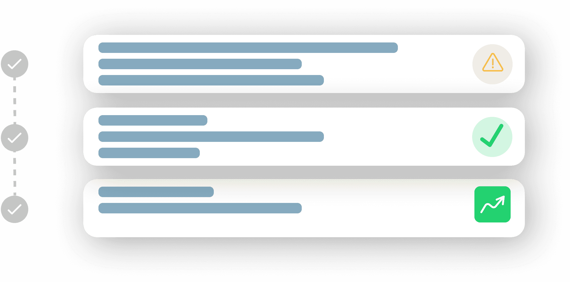Vertikaler Fortschrittsverfolger, der drei abgeschlossene Beschaffungsstrategieschritte zeigt, dargestellt durch Häkchensymbole in grauen Kreisen, die durch gepunktete Linien verbunden sind. Jeder Schritt enthält Inhalte zu Beschaffungsempfehlungen (dargestellt als blaue Platzhalterleisten) innerhalb weißer rechteckiger Karten. Die obere Karte zeigt ein gelbes Warnsymbol, das auf potenzielle Risikofaktoren hinweist, die mittlere Karte ein grünes Häkchen, das genehmigte Strategien darstellt, und die untere Karte ein grünes Quadrat mit einem nach oben gerichteten Pfeil, der positive Wachstumsergebnisse nahelegt. Die Benutzeroberfläche bietet eine klare Visualisierung des Prozesses zur Empfehlung von Beschaffungsstrategien.