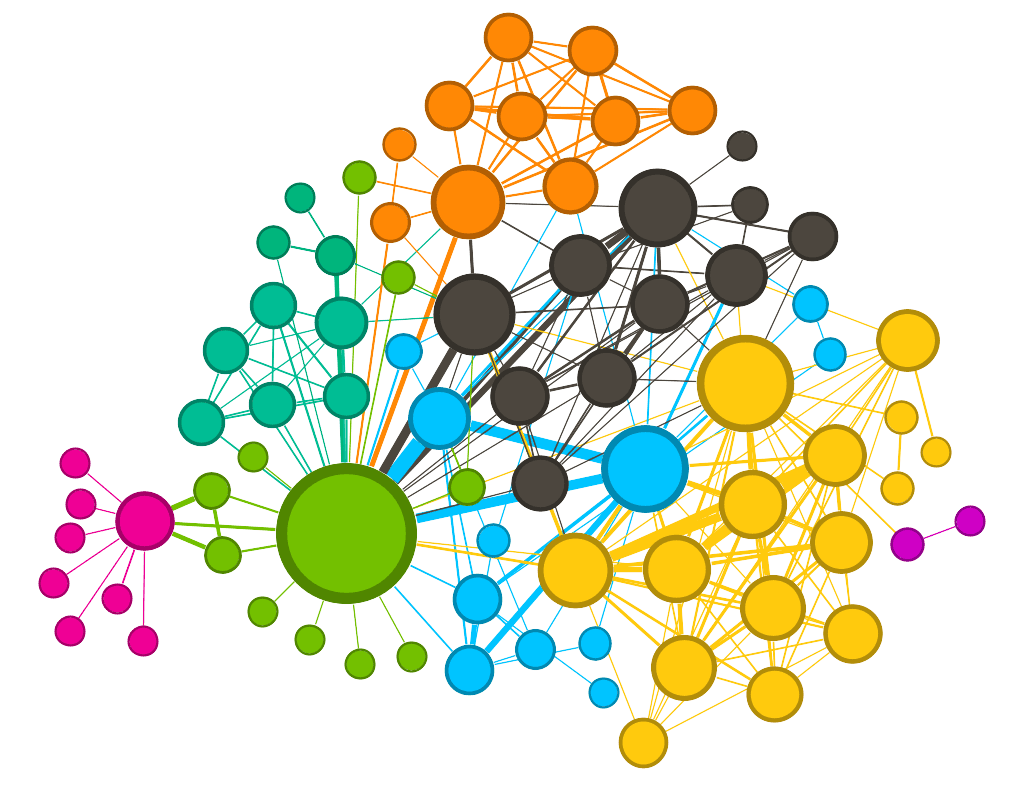 Merigold Analytics knowledge graph sample