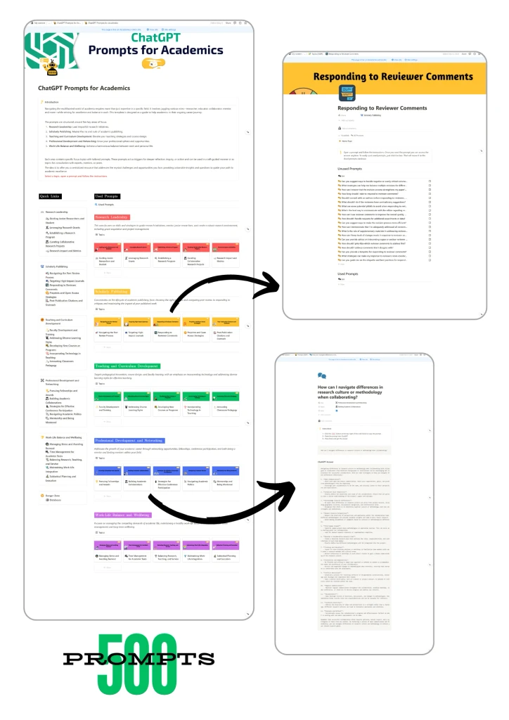 Overview of the ChatGPT Prompts for Academics Notion template highlighting how 500 categorized prompts guide academic writing and research, with detailed examples for reviewer responses and collaboration insights