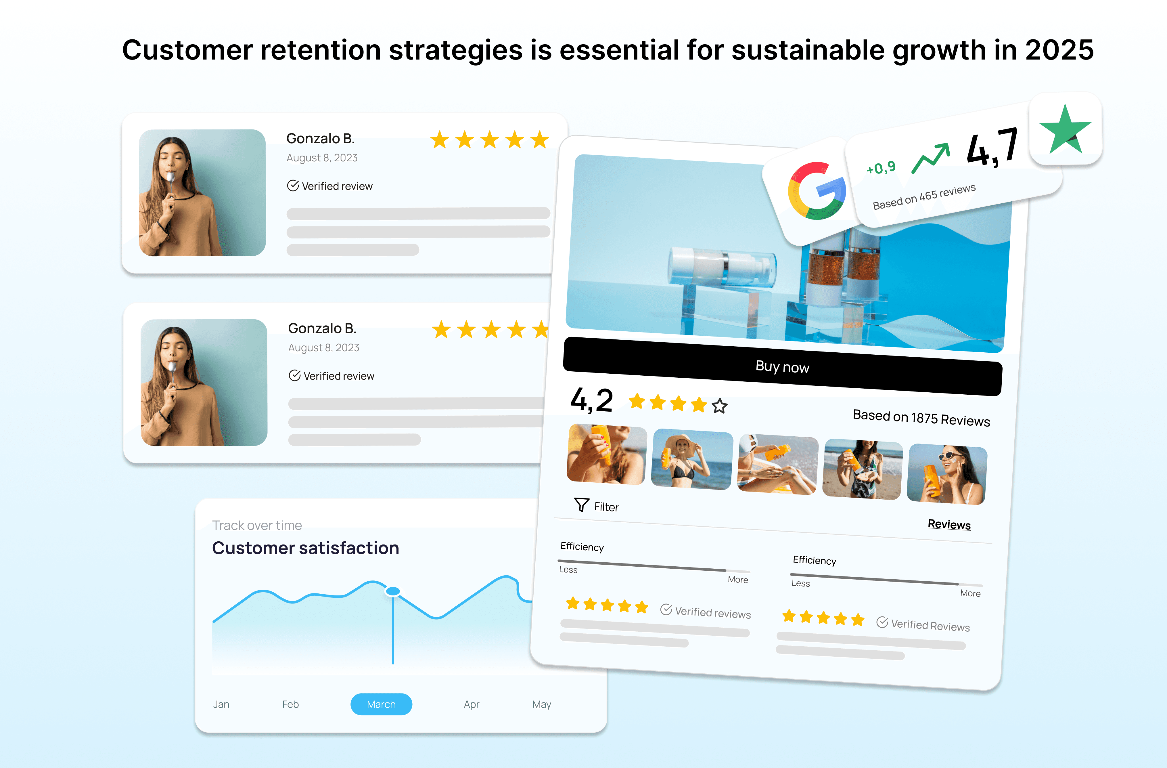 Measuring and Optimizing Retention Success