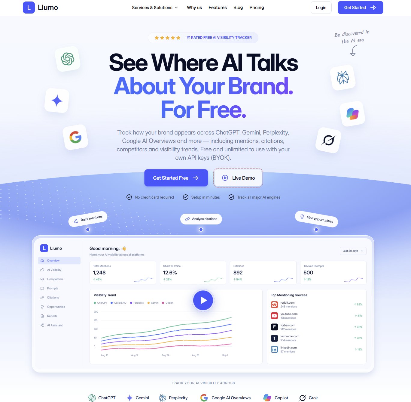 LLumo homepage screenshot
