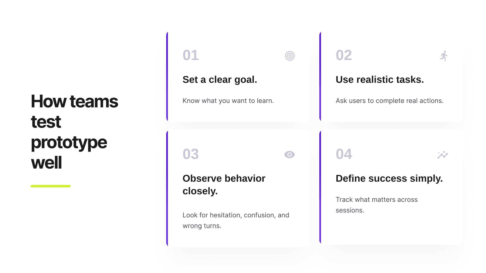 Four-step infographic showing how teams test prototypes well by setting a clear goal, using realistic tasks, observing behavior closely, and defining success simply.