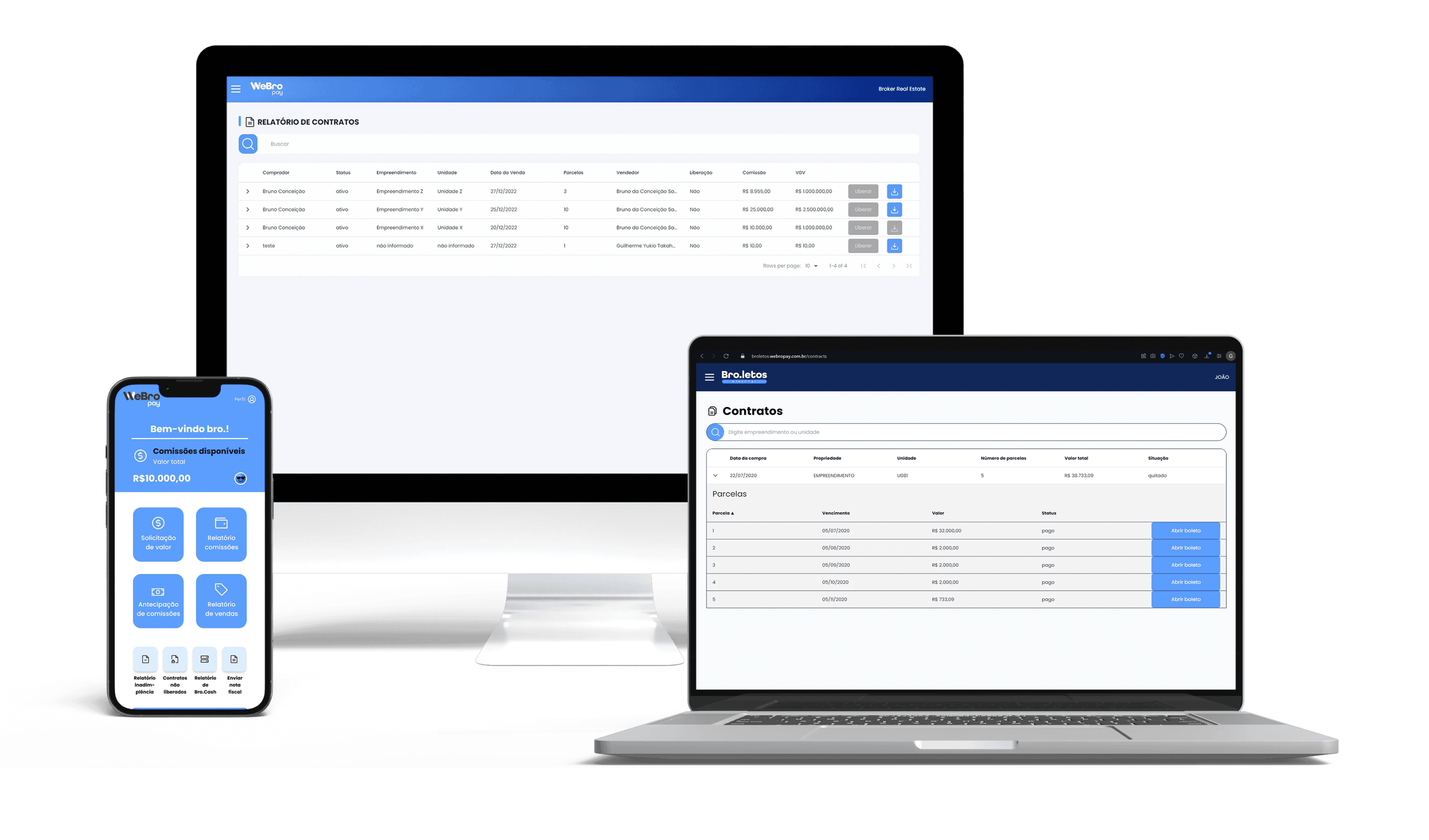 Mockup multiplataforma WebroPay