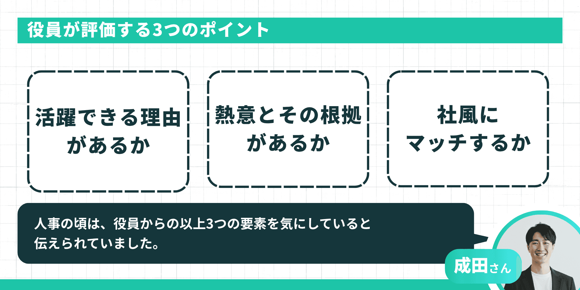 役員が評価する3つのポイント。活躍できる理由があるか、熱意とその根拠があるか、社風にマッチするか。