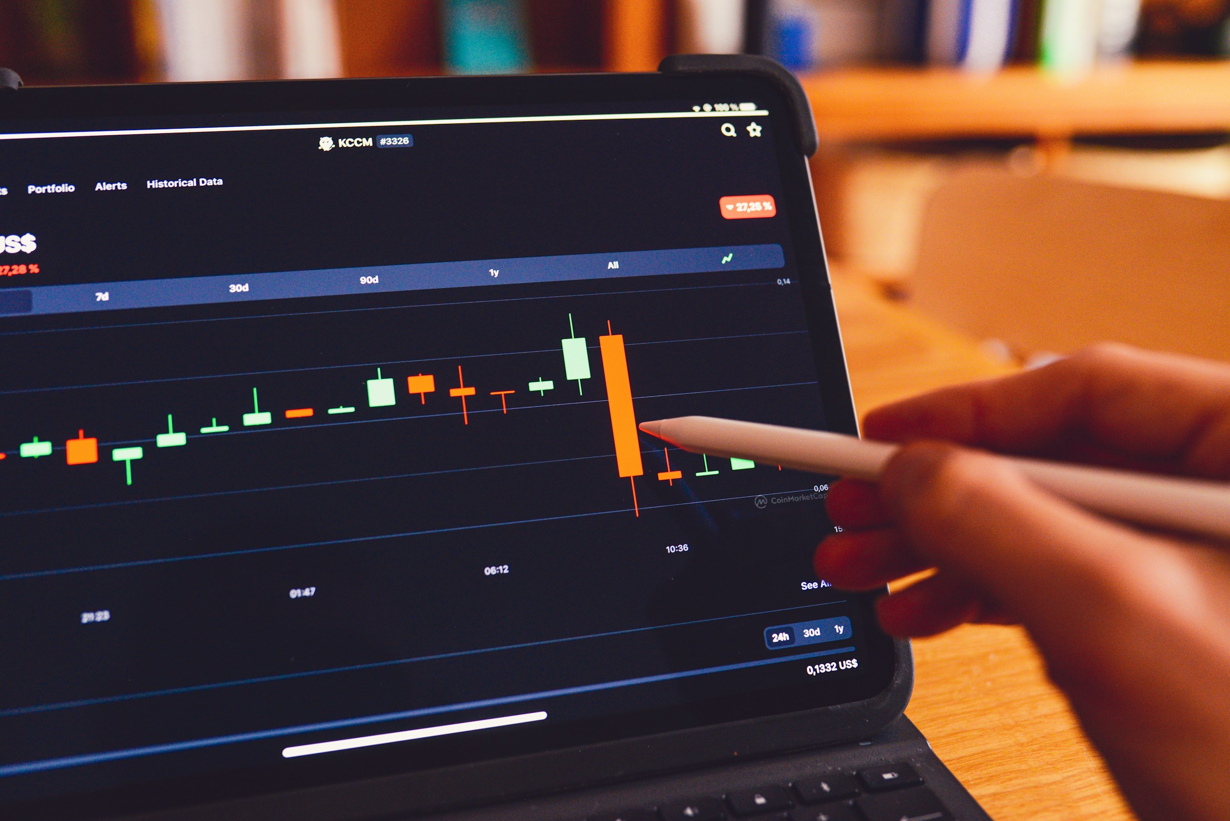 use of modern techniques - How To Use Economic Calendar For Forex Trading