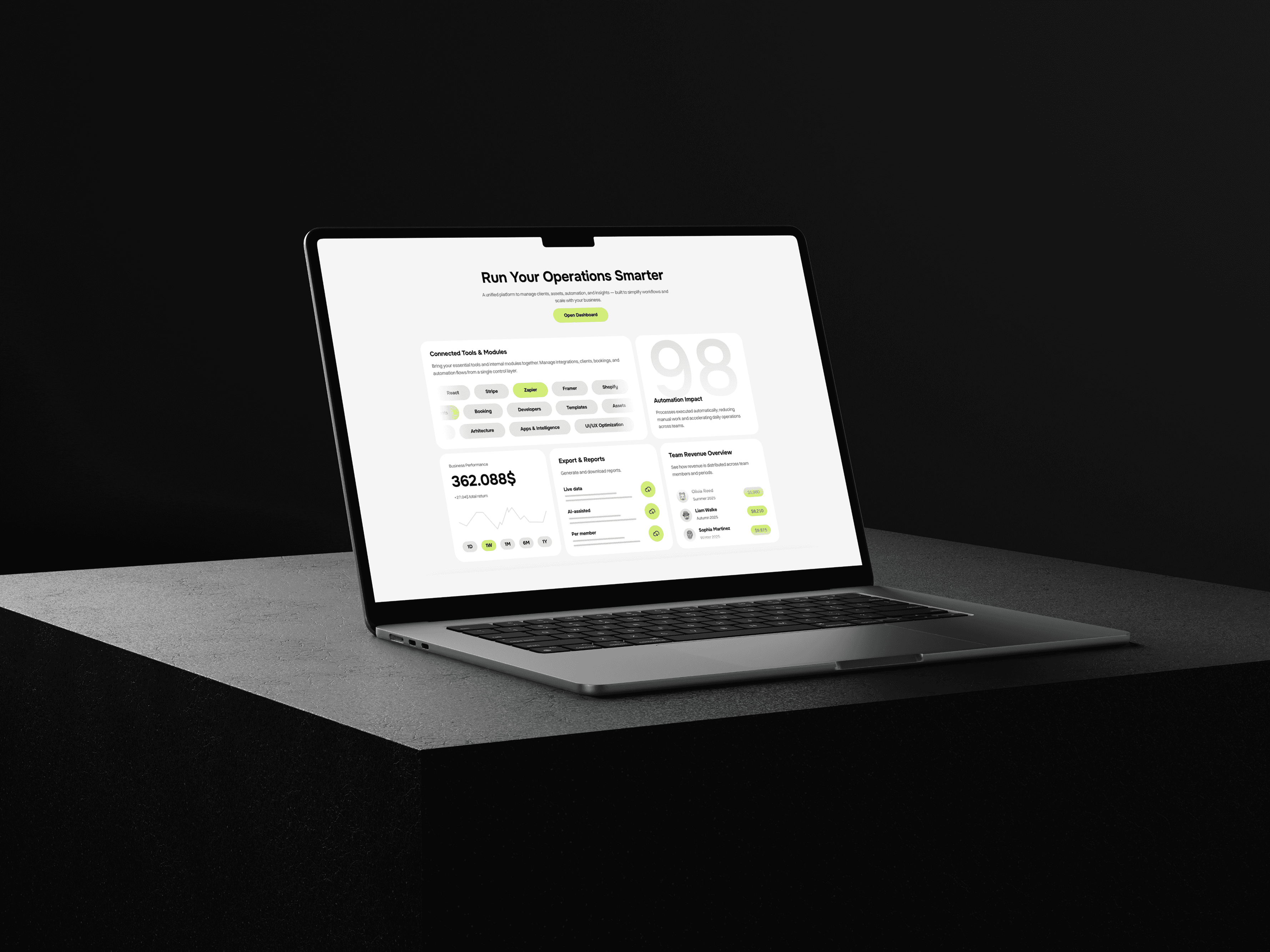 User flow diagram illustrating the journey across key product features