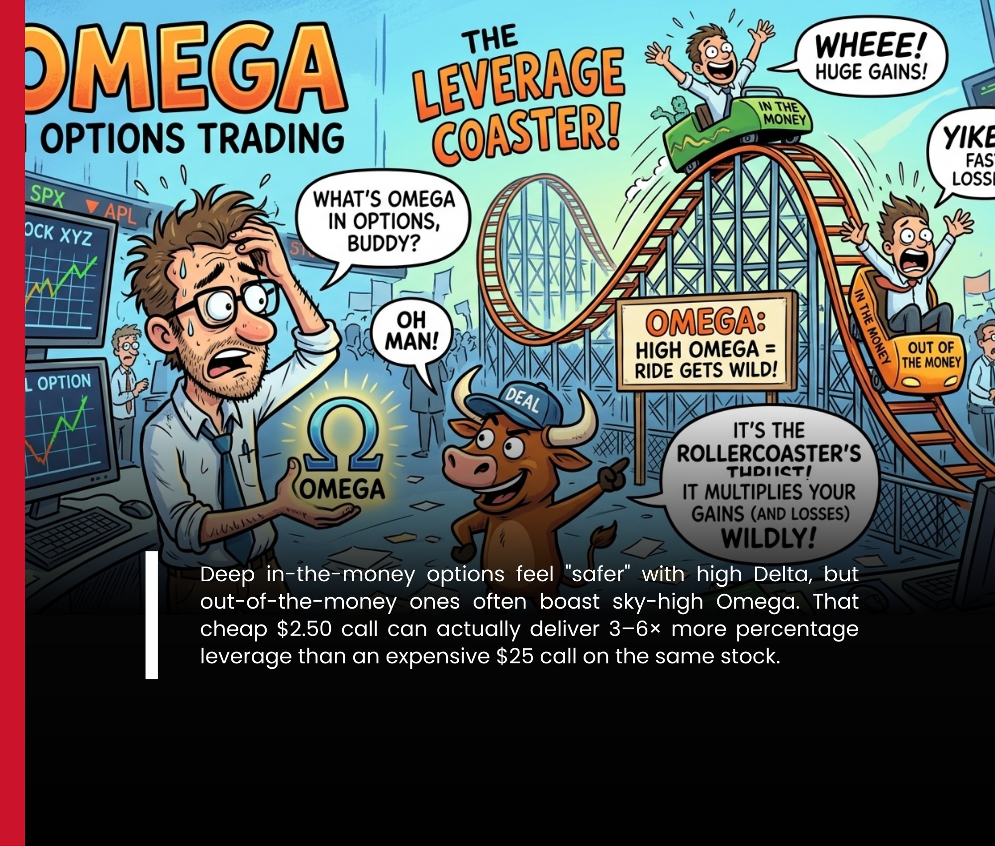 What Is Omega in Options Trading? - StockProfitClub