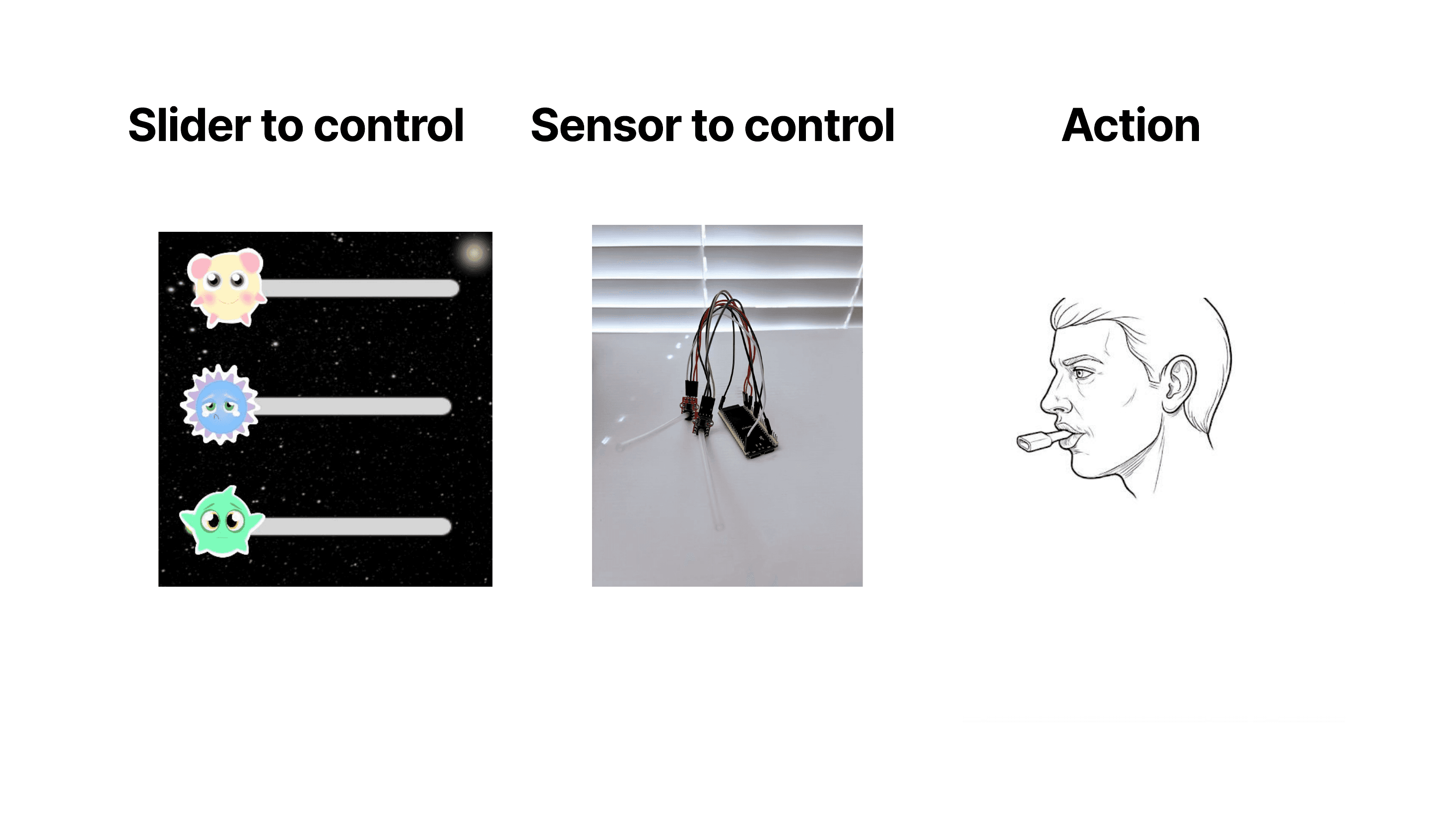 Slider to control, sensor to control, action — the three layers of the mapping