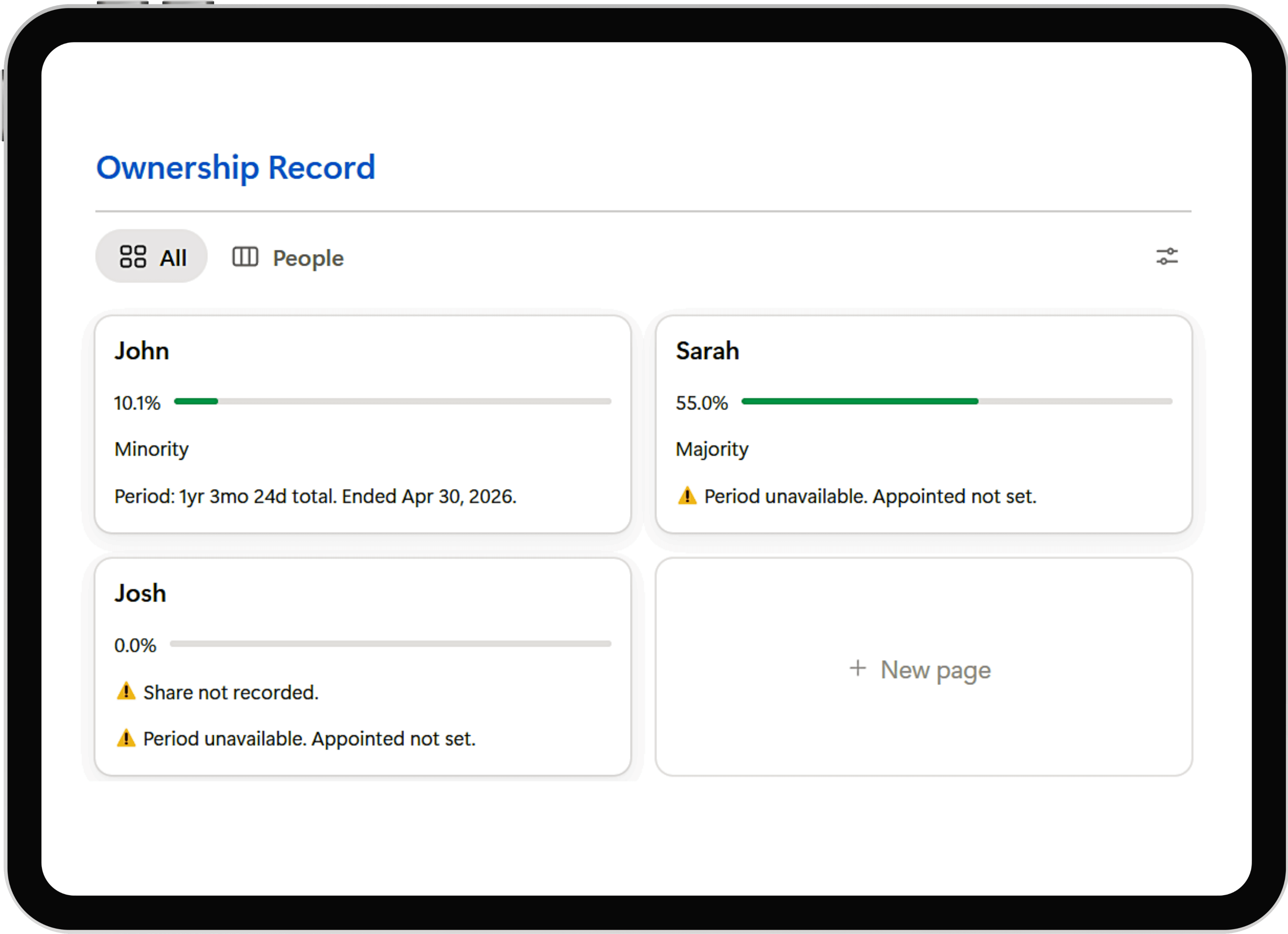 Ownership and decision records shown in the Taskterra Business Record.
