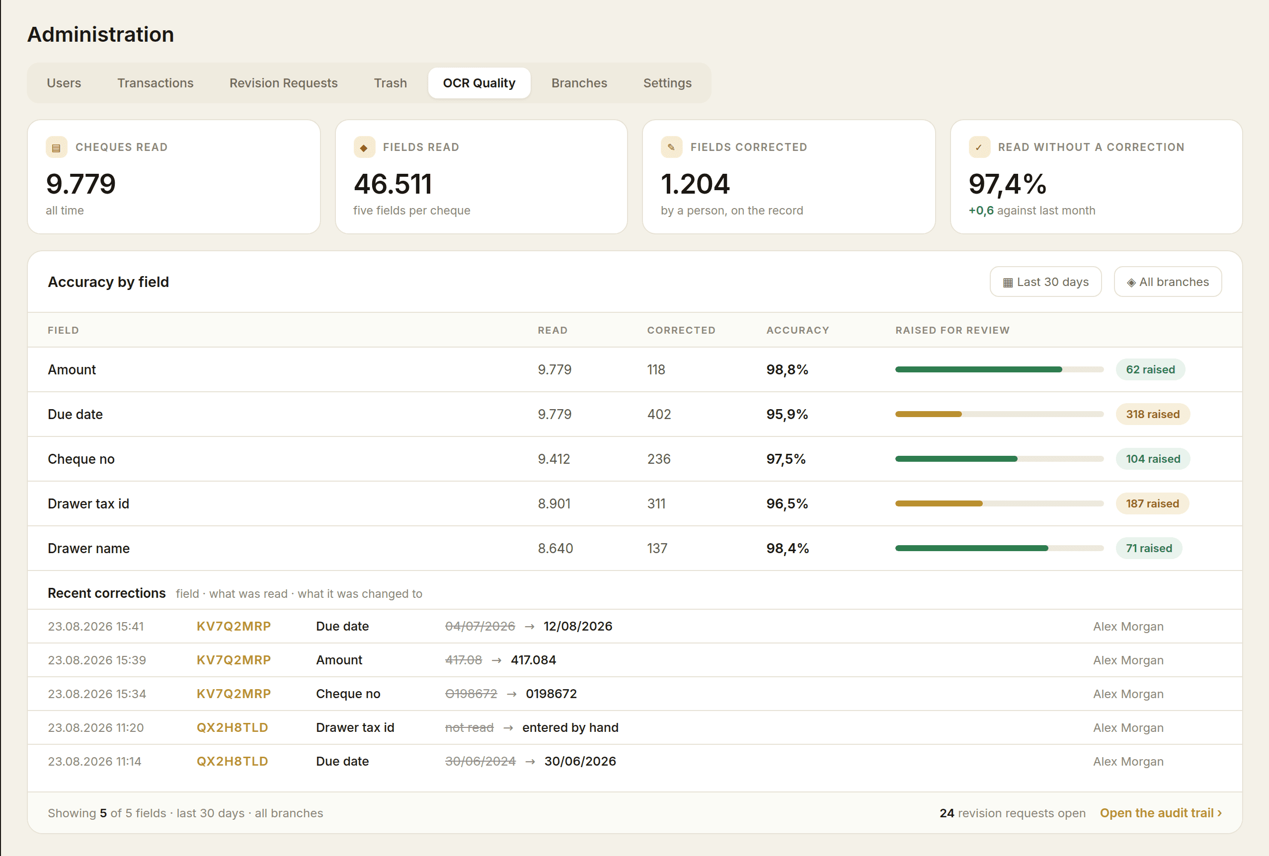 OCR Quality view logging every corrected field with its old and new value