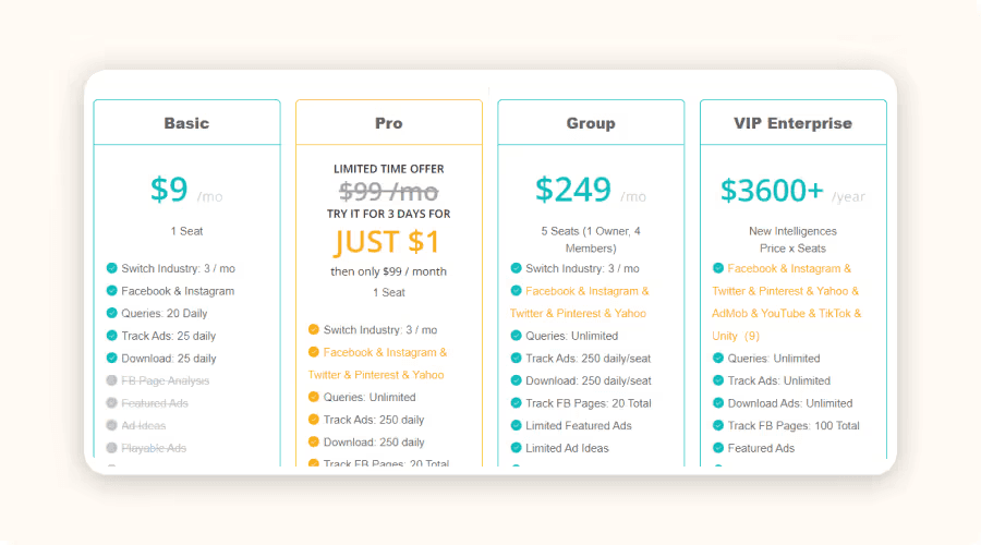 Comparison of BigSpy plans