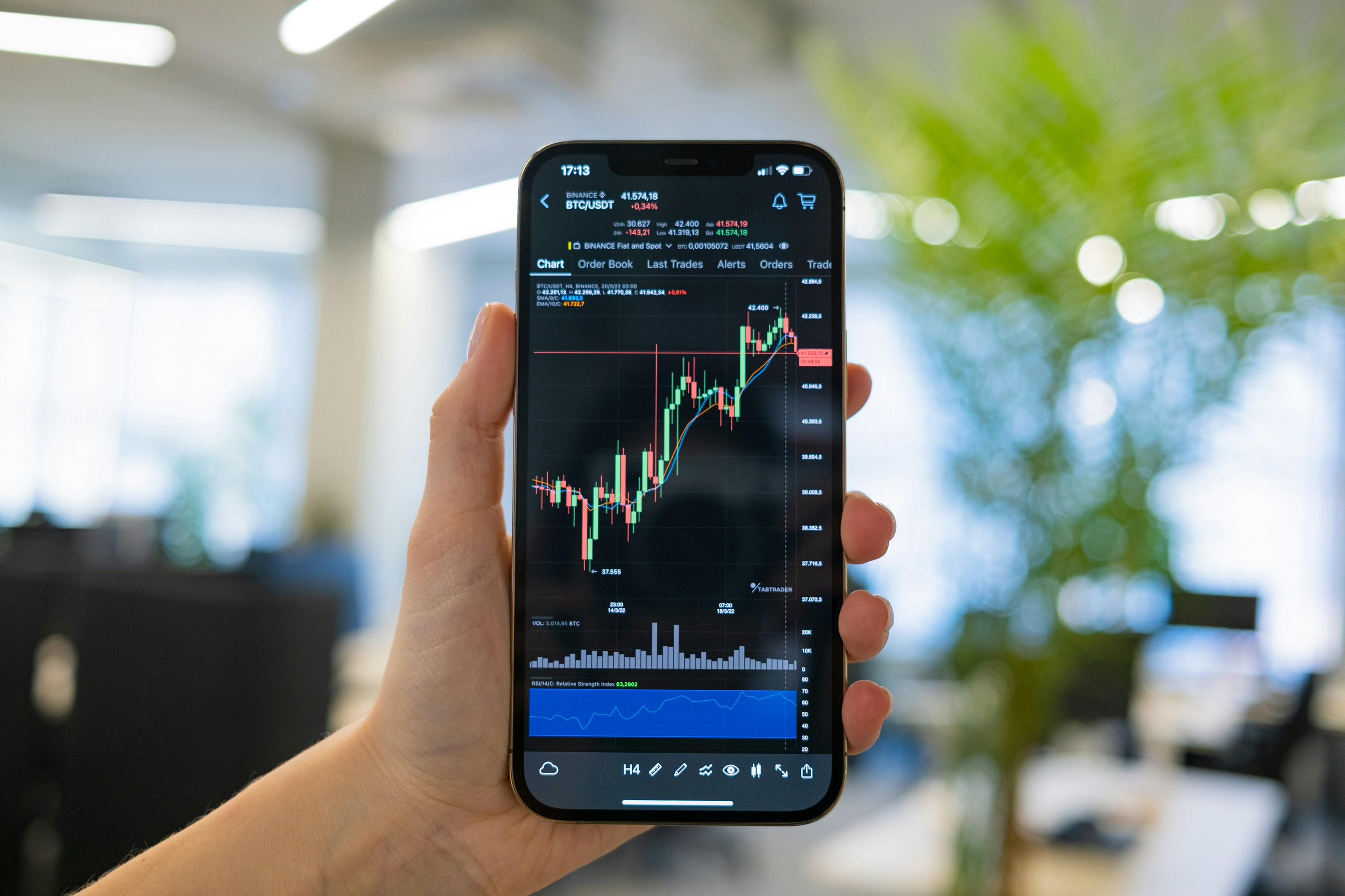 trading - Best Day Trading Crypto Platform