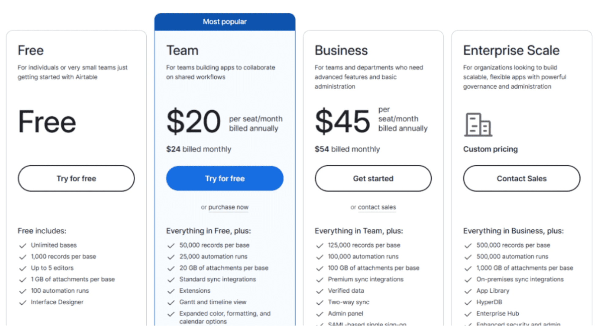 Airtable pricing