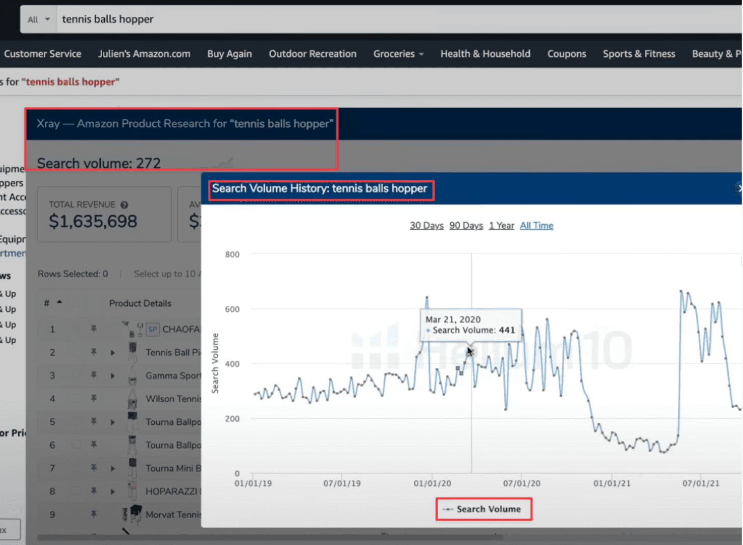 Le Search Volume de l'extension helium 10