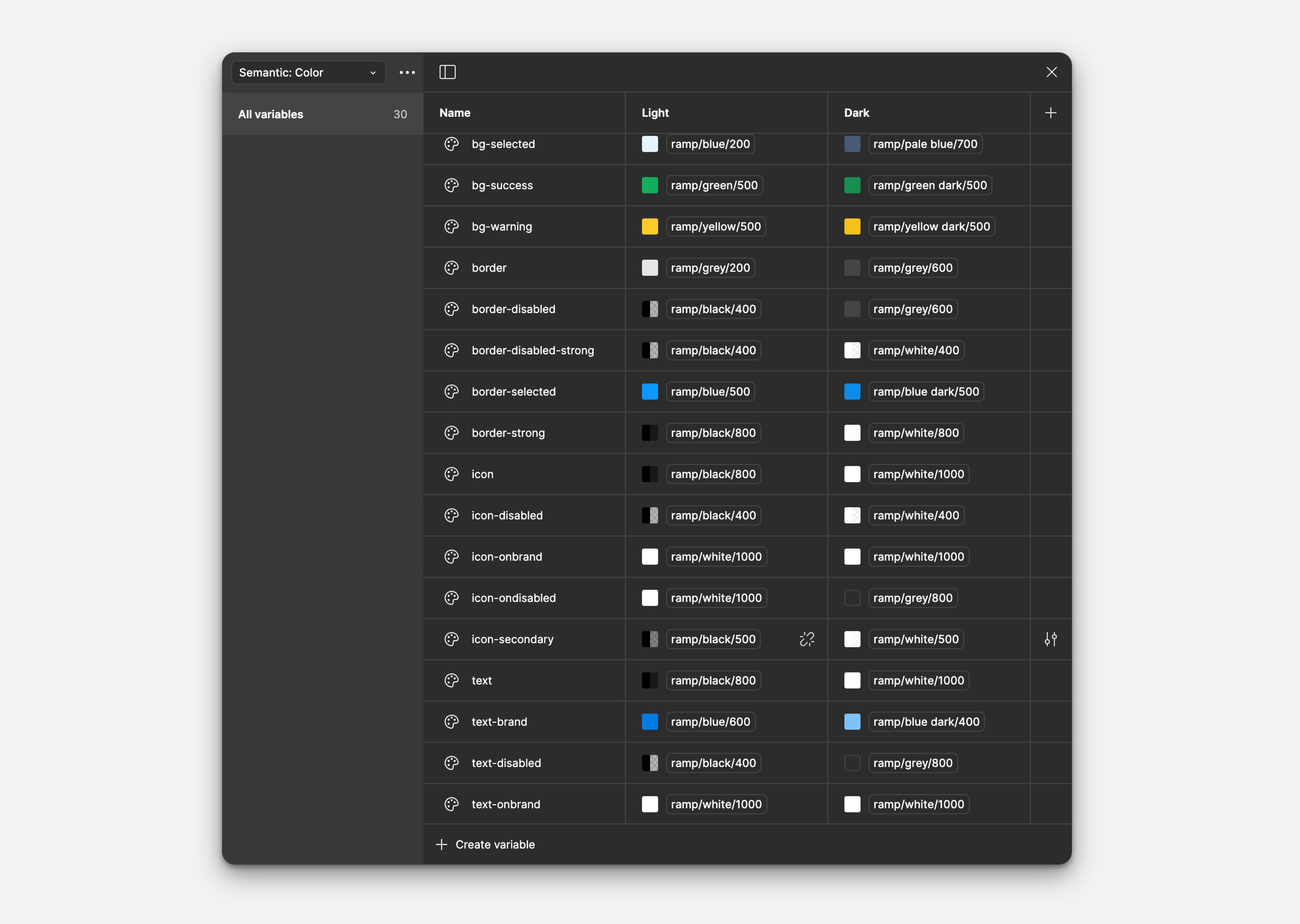 List of semantic variables in Figma