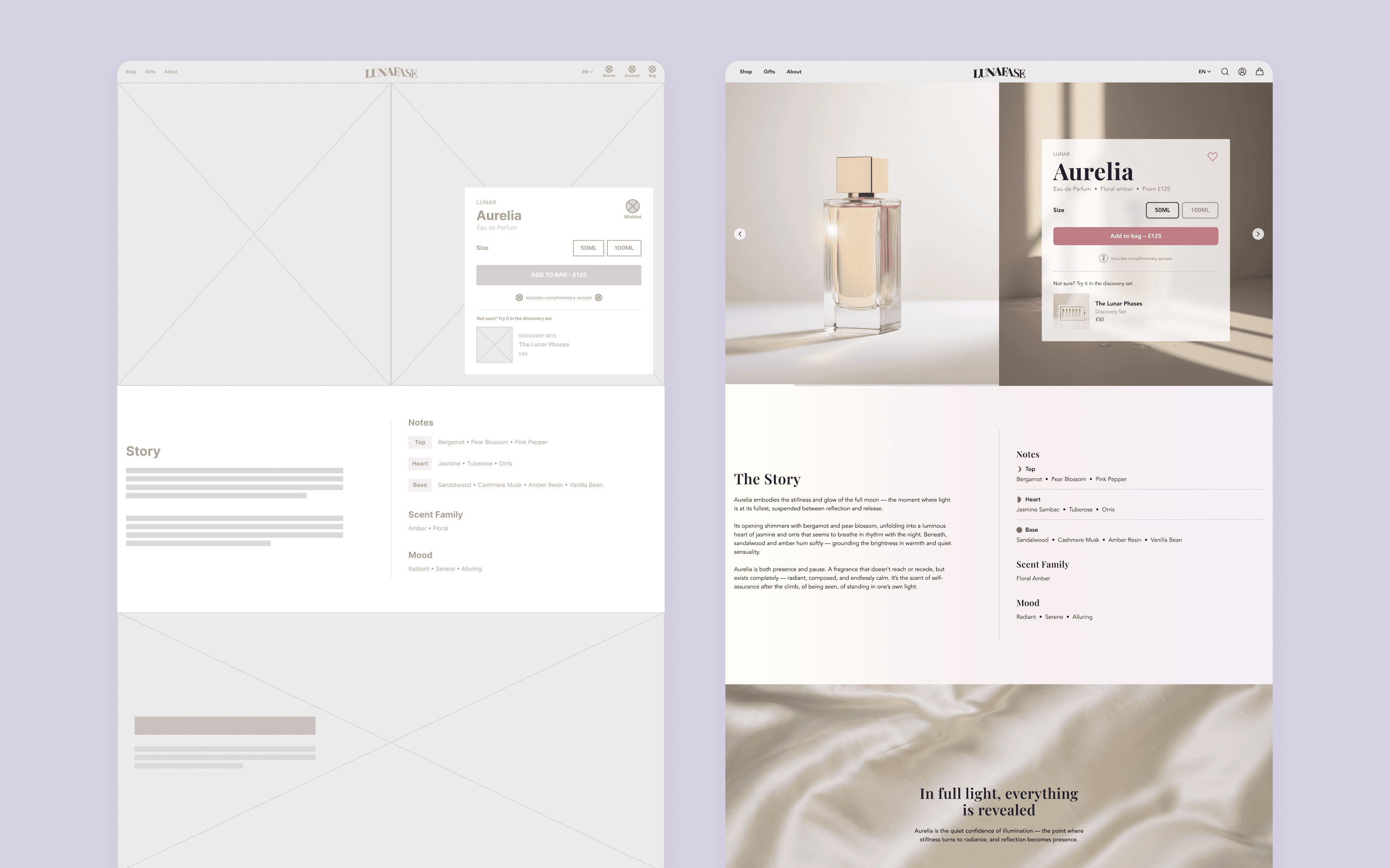 Standard product page screen