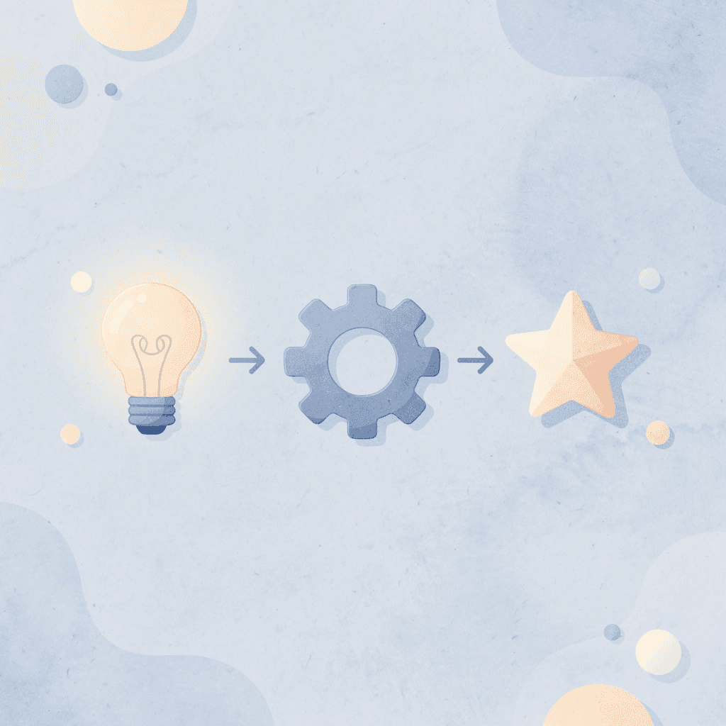 Three connected icons showing family rhythm, learning capacity, and schedule creation