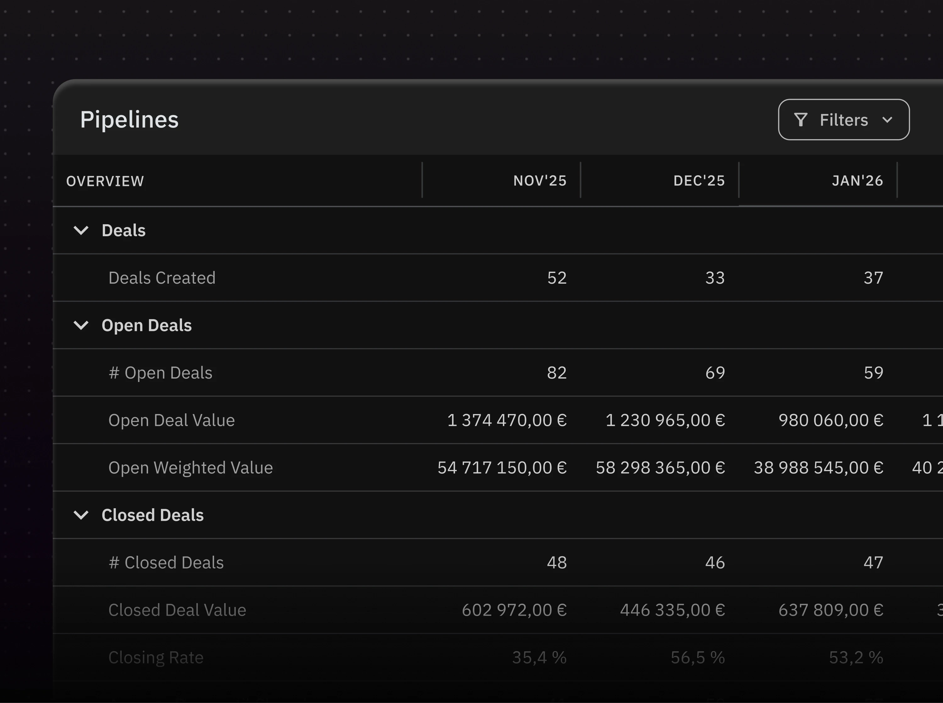 Tangently Connect your pipeline to real financial impact Image