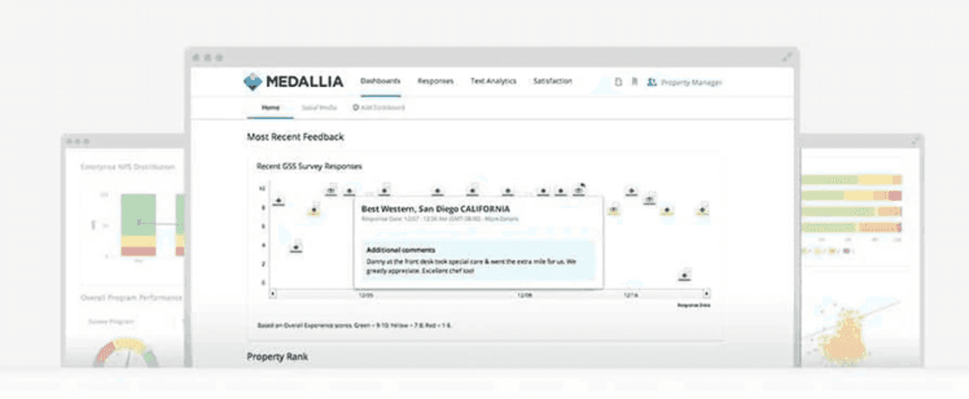 Medallia sentiment analysis