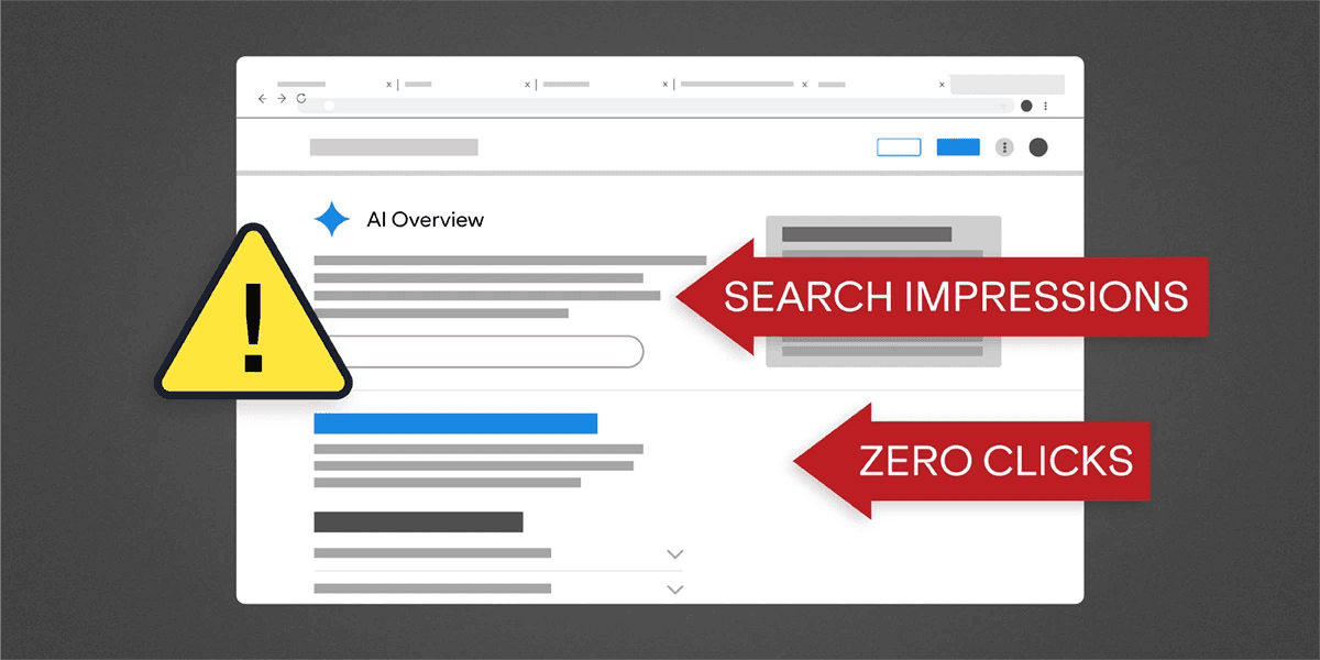 A Google SERP two arrows pointing to an AI Overview: one labeled "search impressions" the other "zero clicks."