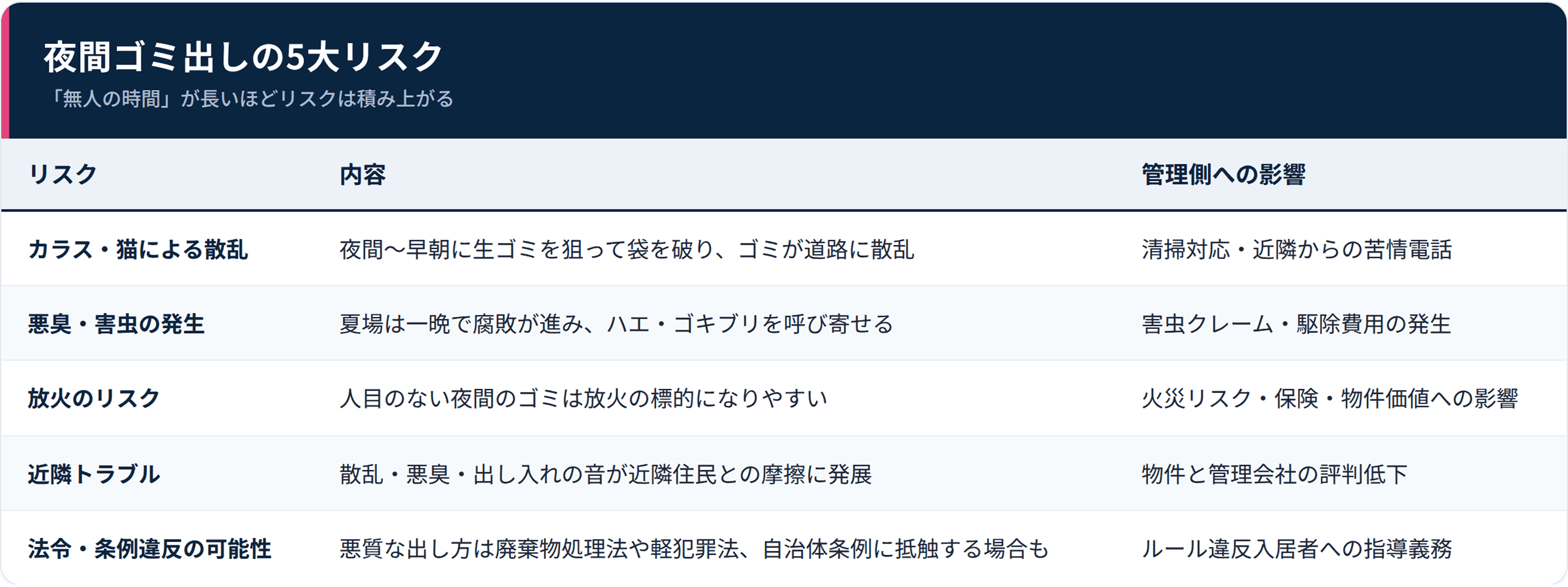 画像プレースホルダー(差し替え用)