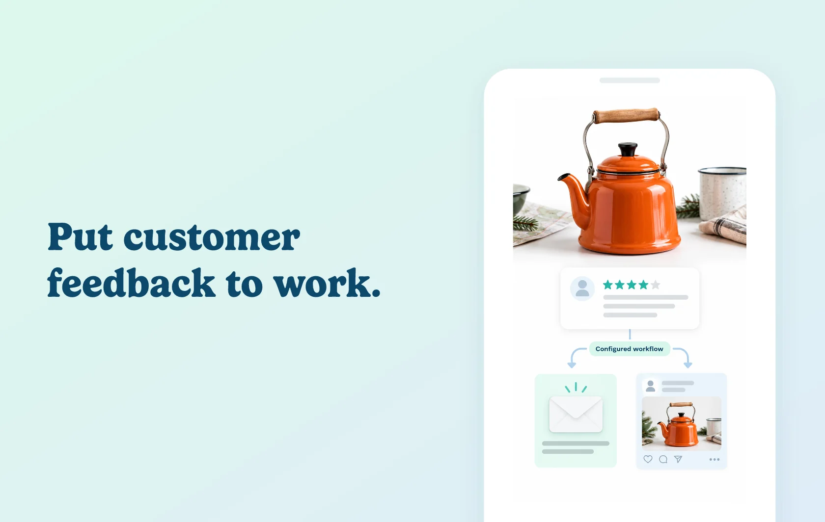 Judge.me and Bizamply integration: illustration of a kettle review feeding a configured workflow for email and social content.