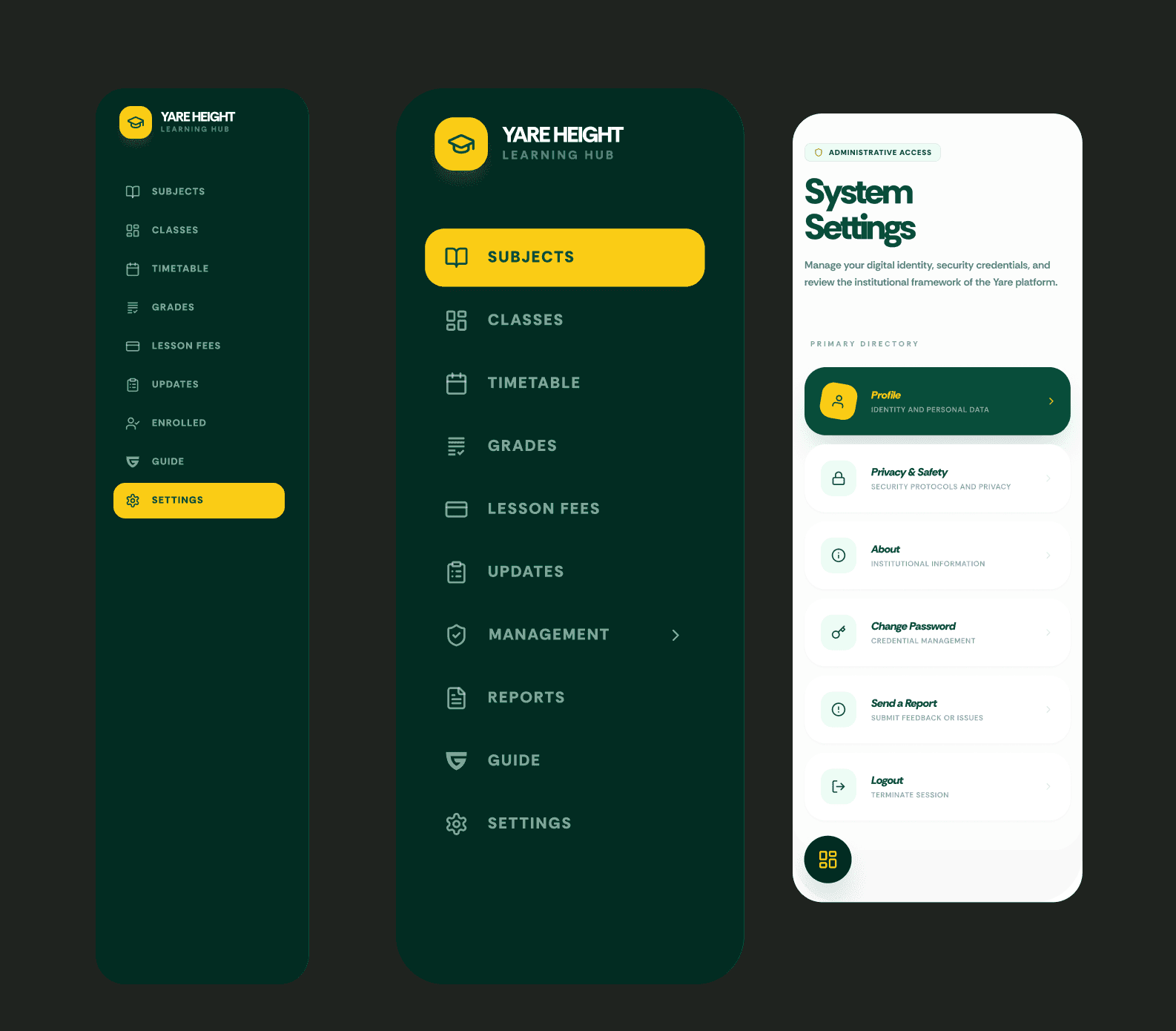 Components