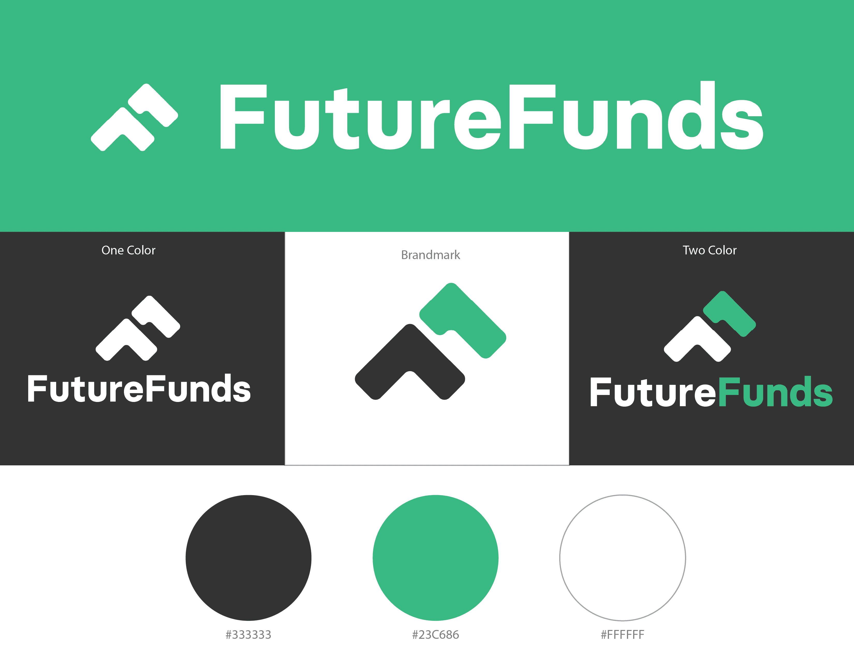 Future Funds branding guide with logo variations and color palette