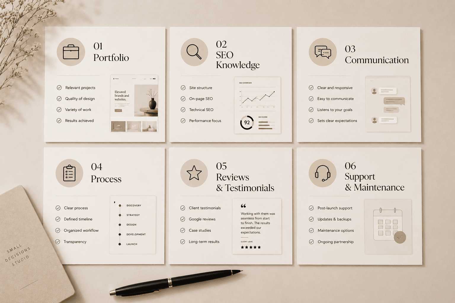 How to choose the right web designer for your small business using portfolio, SEO, communication, process, reviews, and support criteria