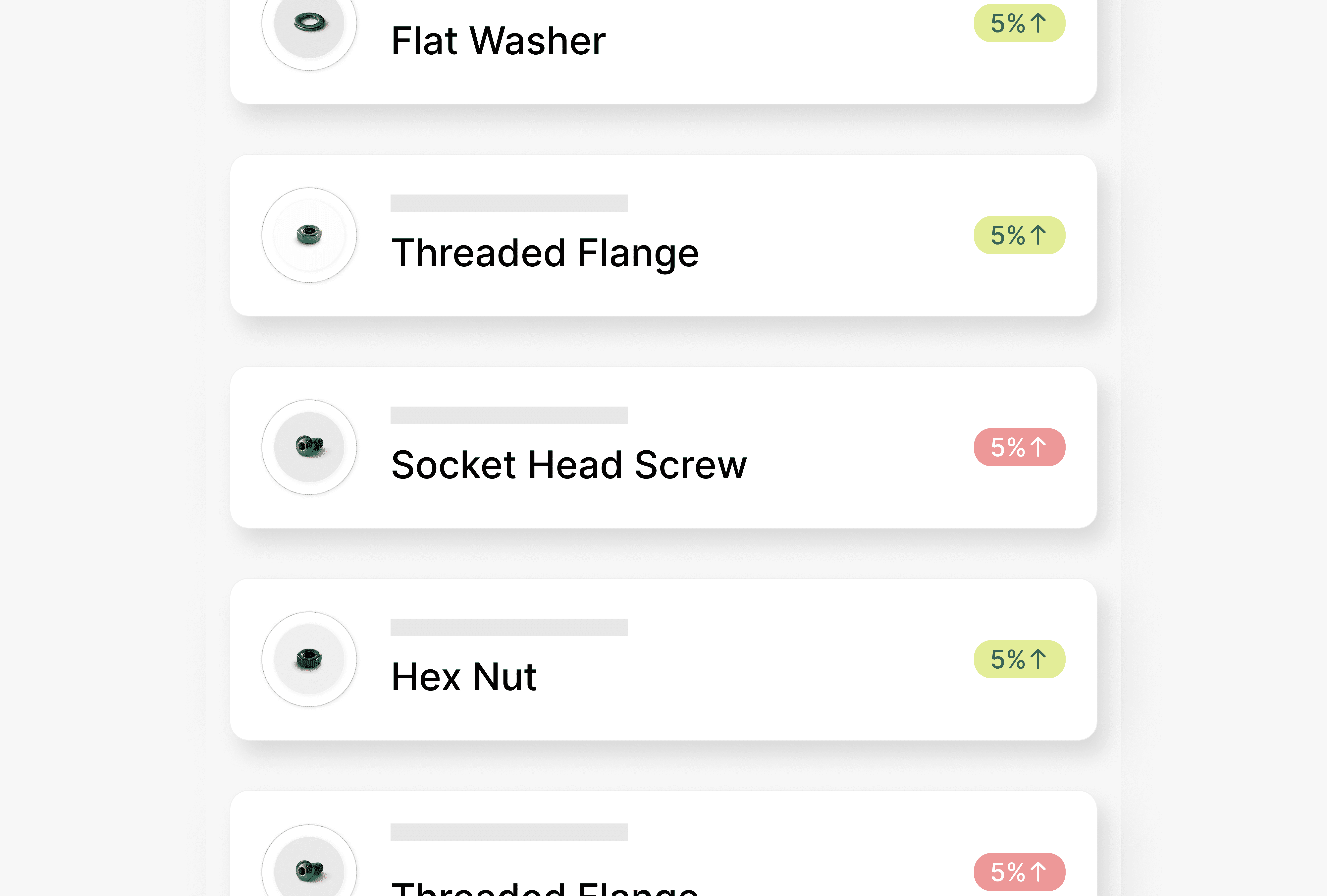 Integration performance stats for Nuvio, Klyra, and Veltix with percentage changes.
