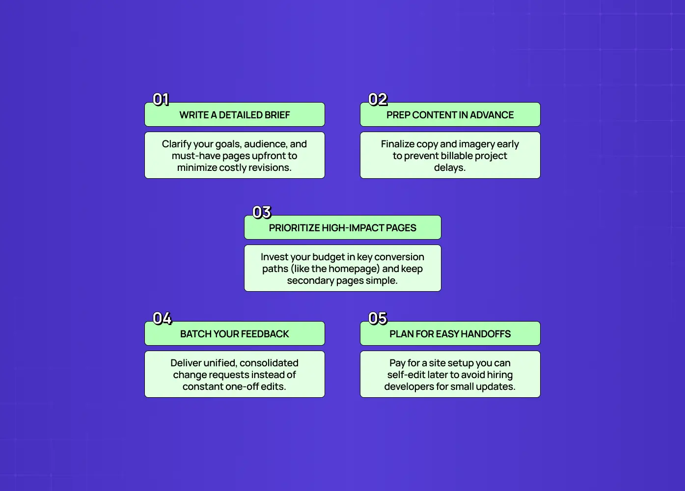 Five practical ways to control project costs: write a detailed brief, prepare content in advance, prioritize high-impact pages, batch feedback, and plan for easy post-launch handoffs.