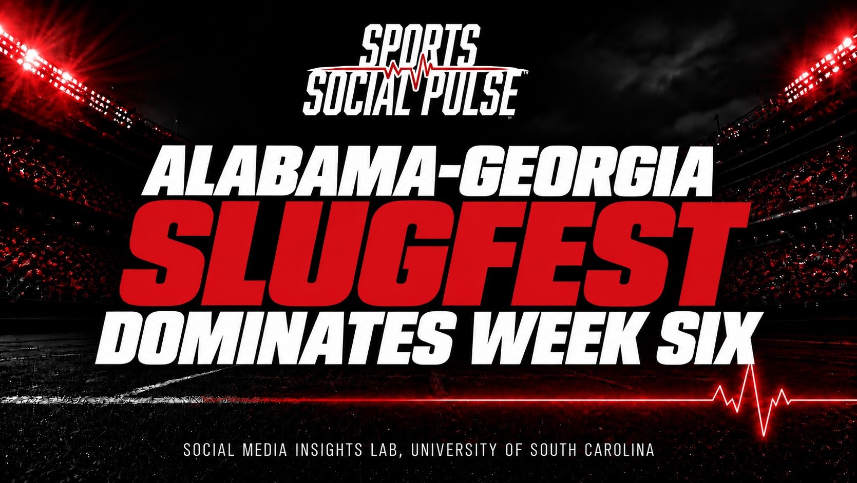 Week Six College Sports Social Pulse rankings graphic