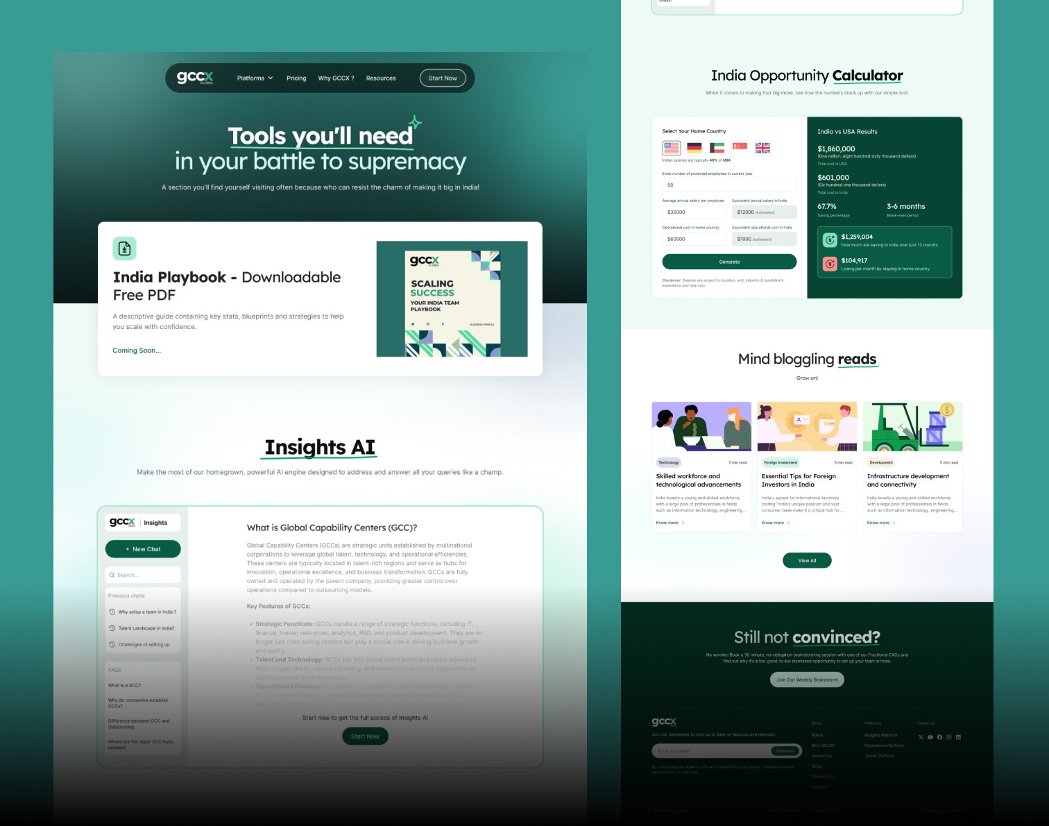 GCCX website pages showing Tools section with India Playbook downloadable PDF, Insights AI feature explaining Global Capability Centres, India Opportunity Calculator tool with cost analysis by country, and Mind Blogging Reads blog section with articles on technology advancement, examples of bias, and laundering development
