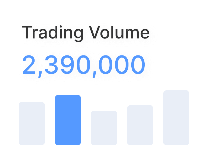 Unlock the Full Potential of Your Crypto Exchange