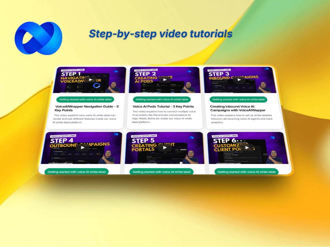 Vapi wrapper split feature with SOC 2 HIPAA GDPR compliance, 99.9% publicly monitored uptime with dedicated servers, and 24/7 chat email Slack support | VoiceAIWrapper.