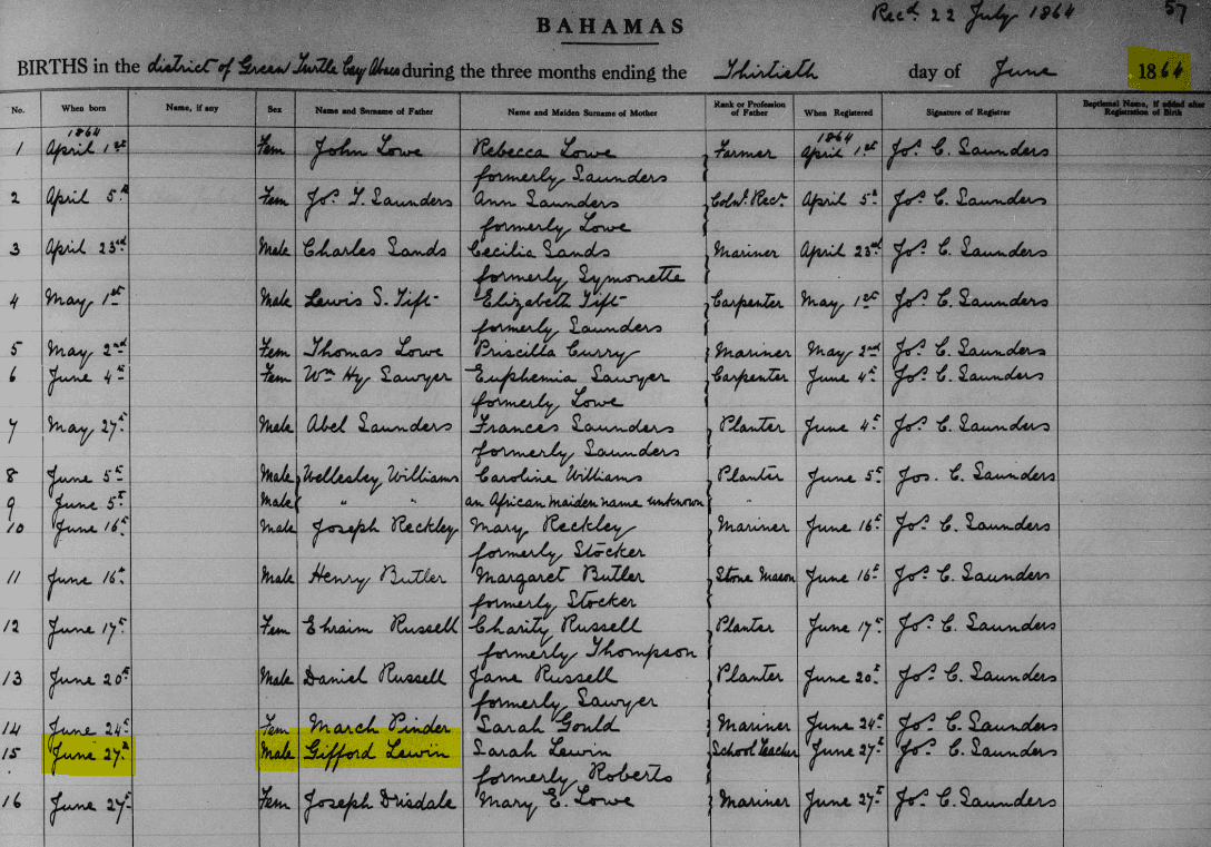 Far right – William and Ruthie Saunders at the wedding of their son John Cleveland.