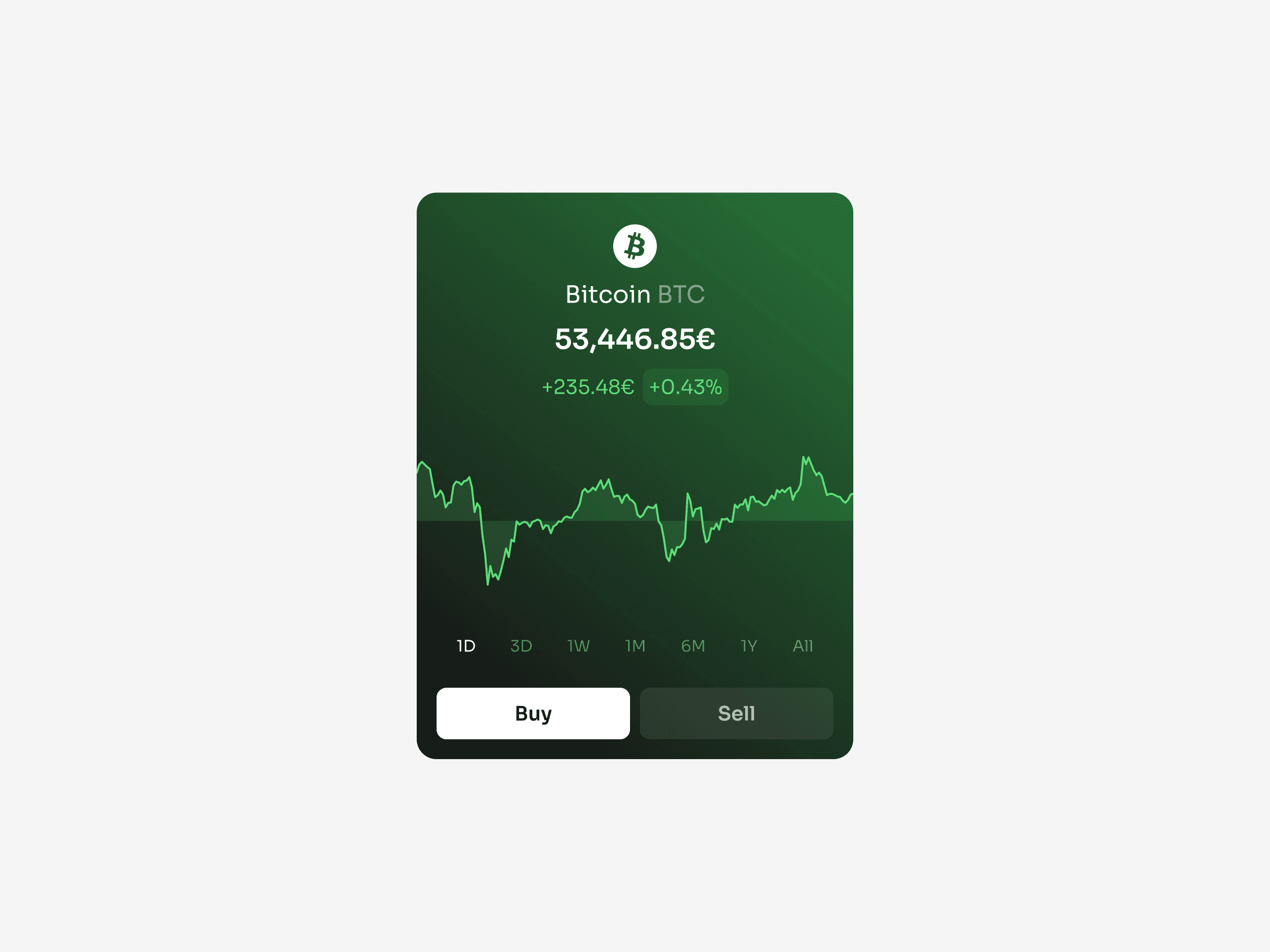 Bitcoin exchange card