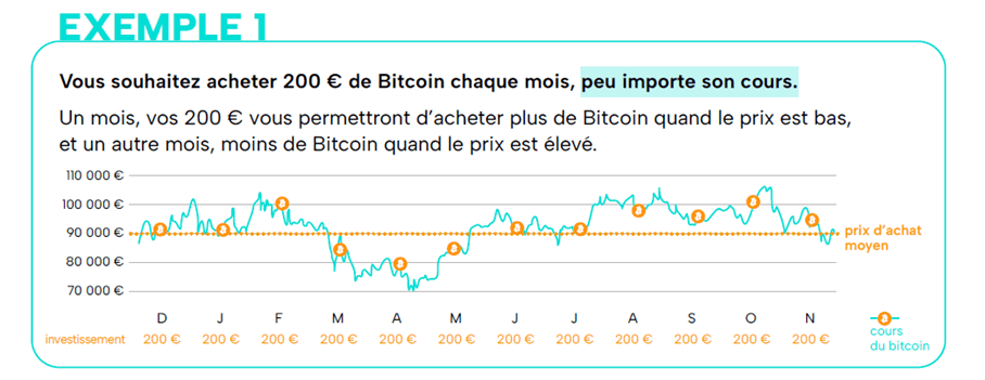 Une image contenant texte, capture d’écran, Police, ligne
Le contenu généré par l’IA peut être incorrect.