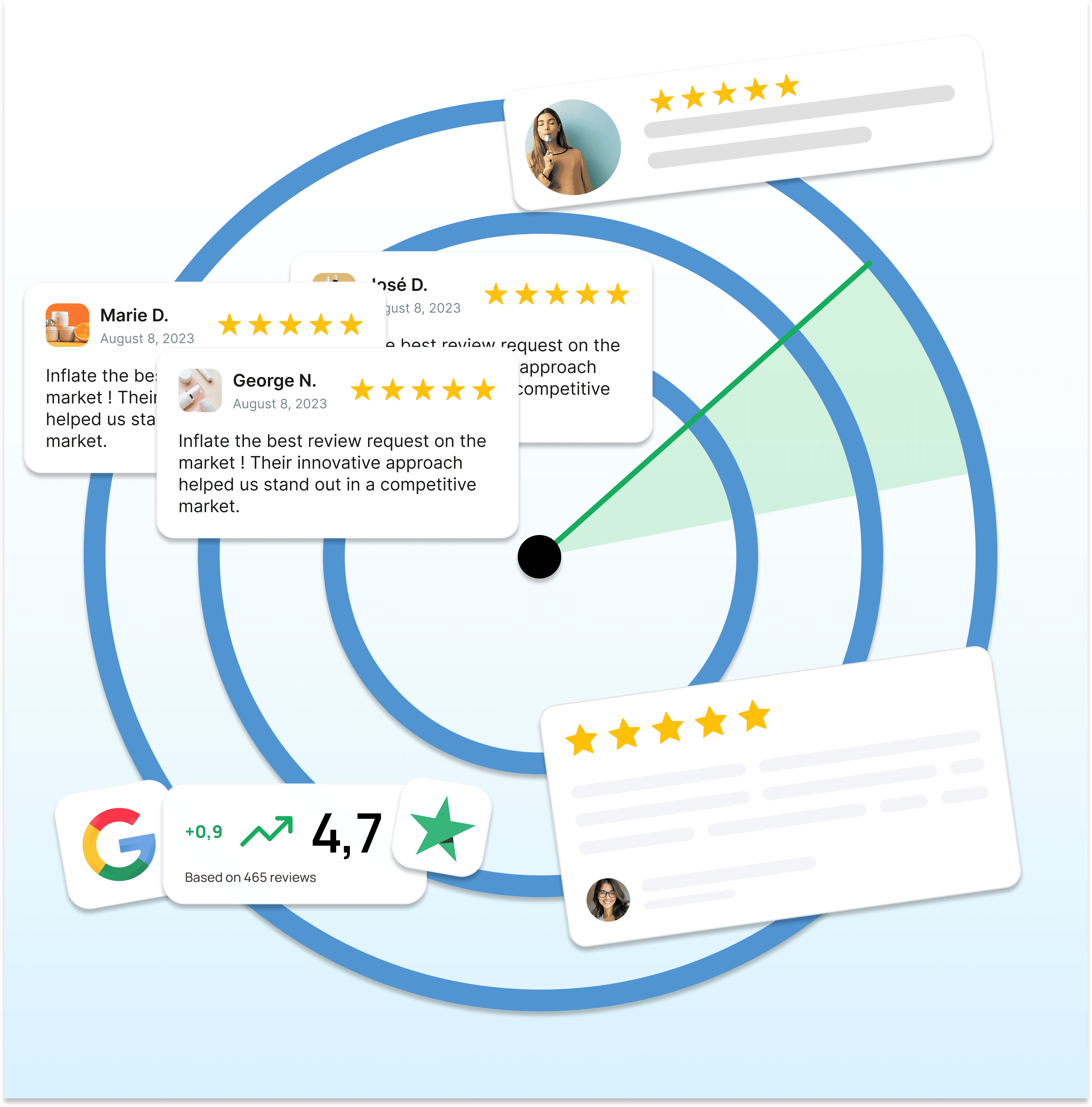 What is User Generated Content ?