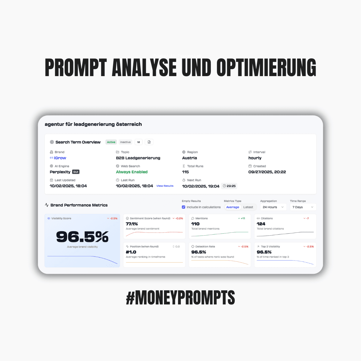 PROMOT ANALYSE UND OPTIMIERUNG