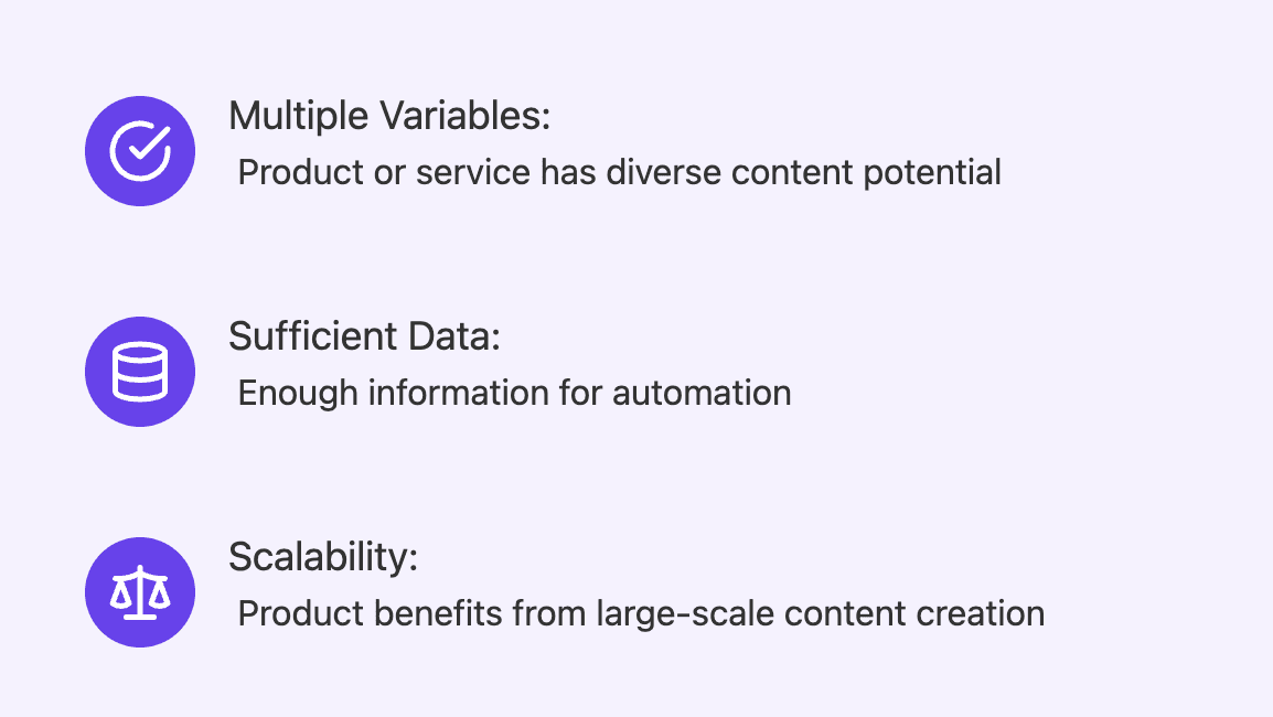 Programmatic SEO Suitability