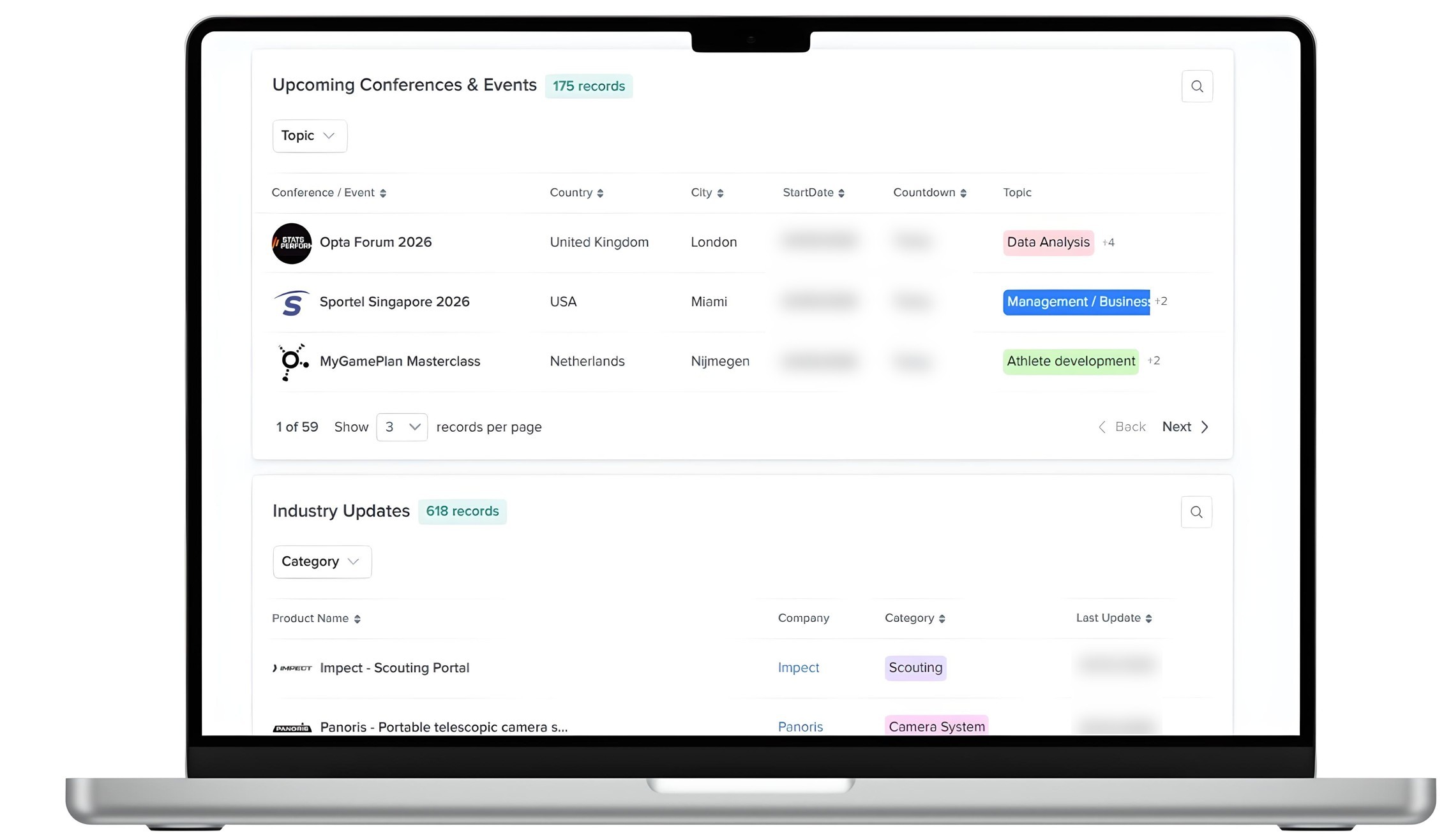 Sports technology platform for clubs