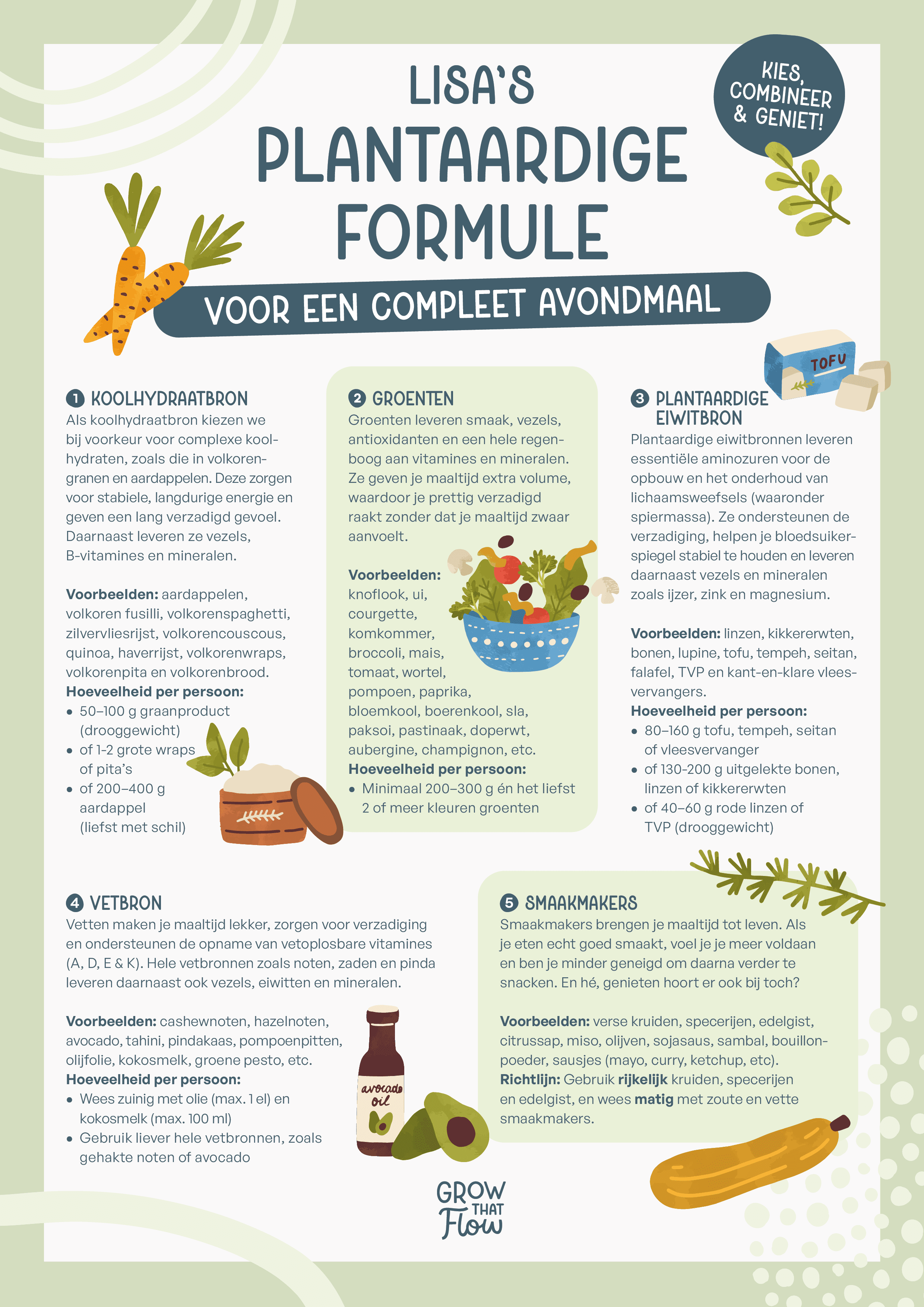 Silhouetted plants against a vibrant sunset