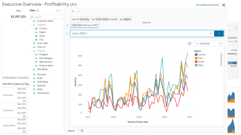 Tableau AI Analytics