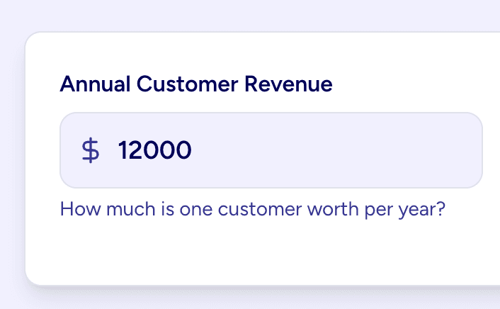 LinkedIn Ads ROI Calculator